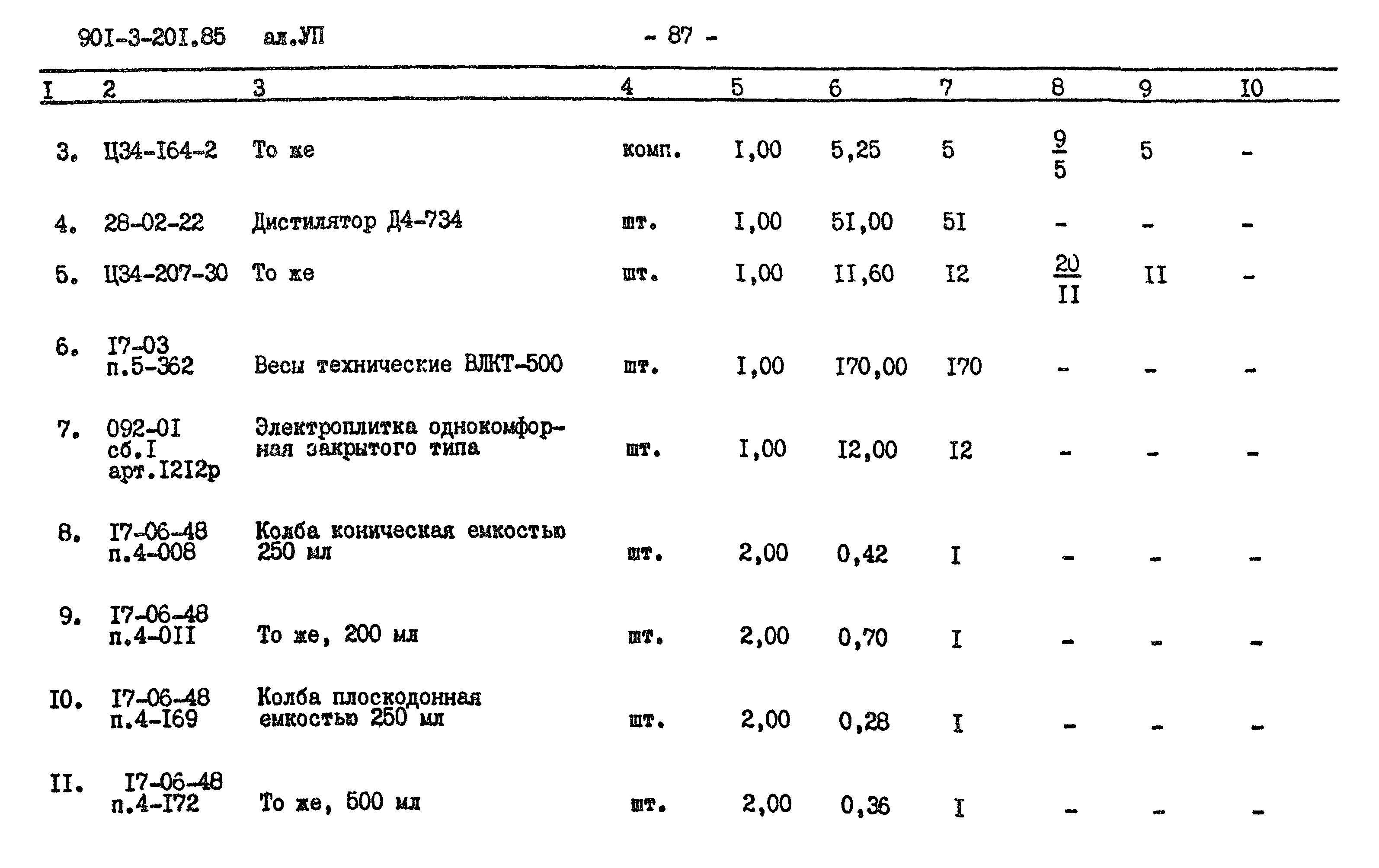 Типовой проект 901-3-201.85
