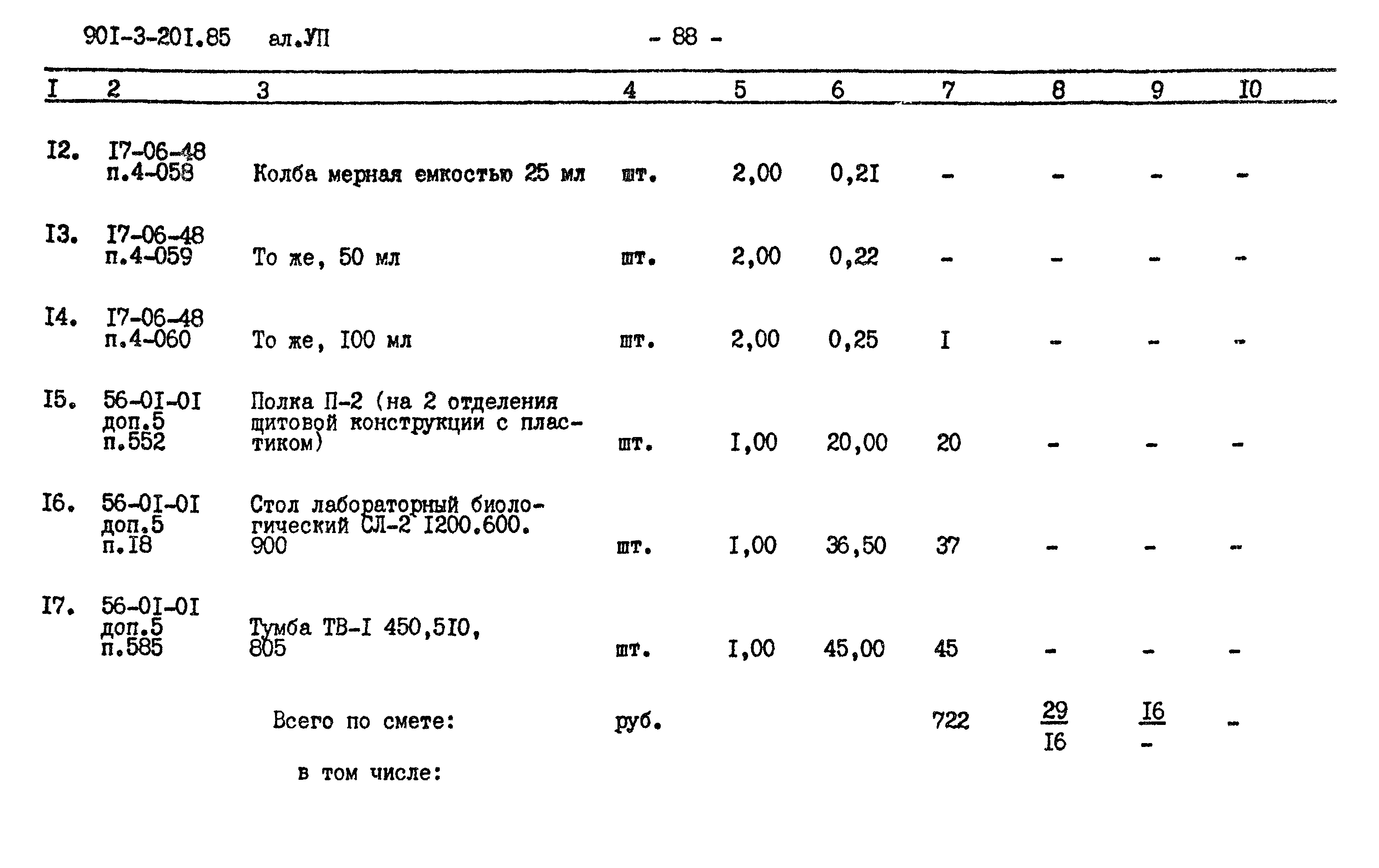 Типовой проект 901-3-201.85