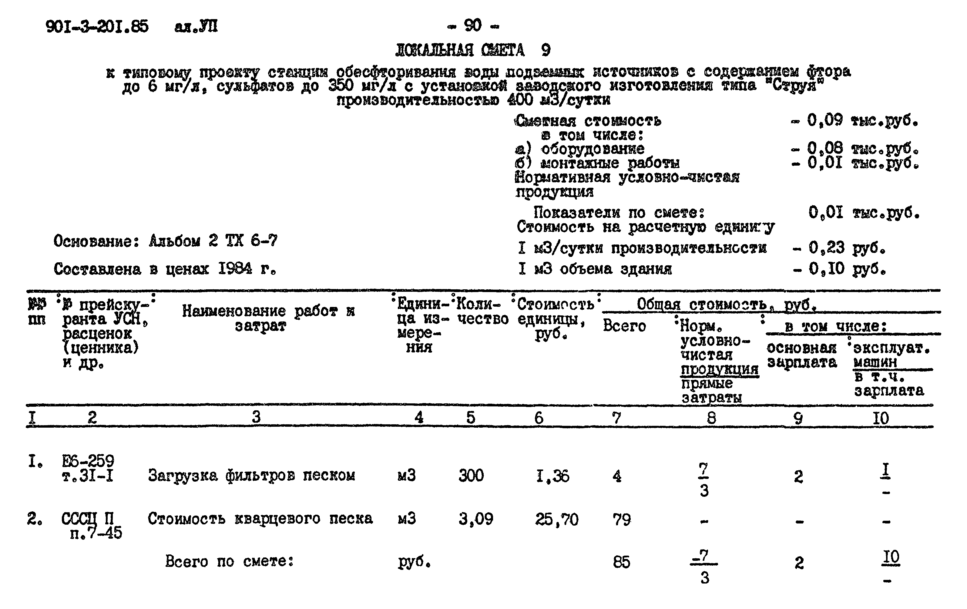 Типовой проект 901-3-201.85