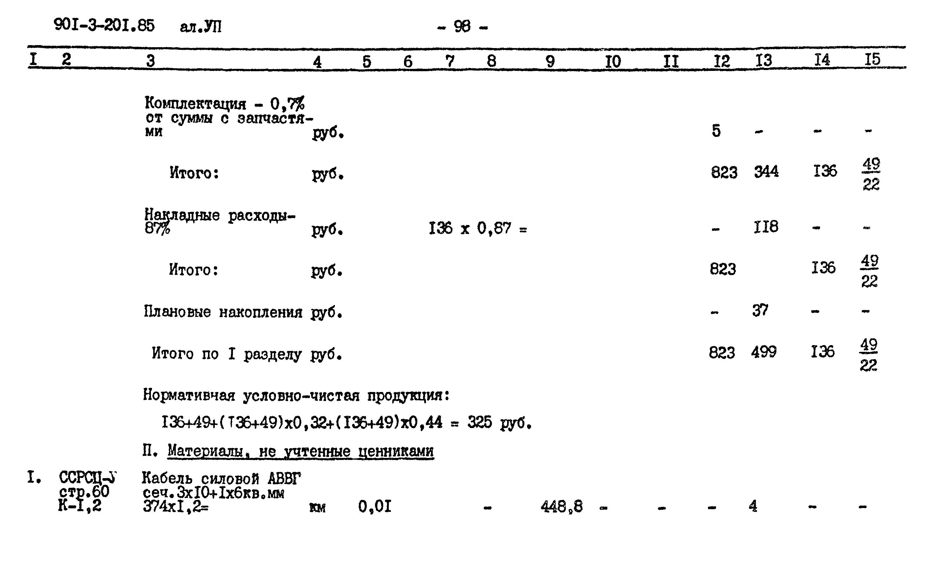 Типовой проект 901-3-201.85