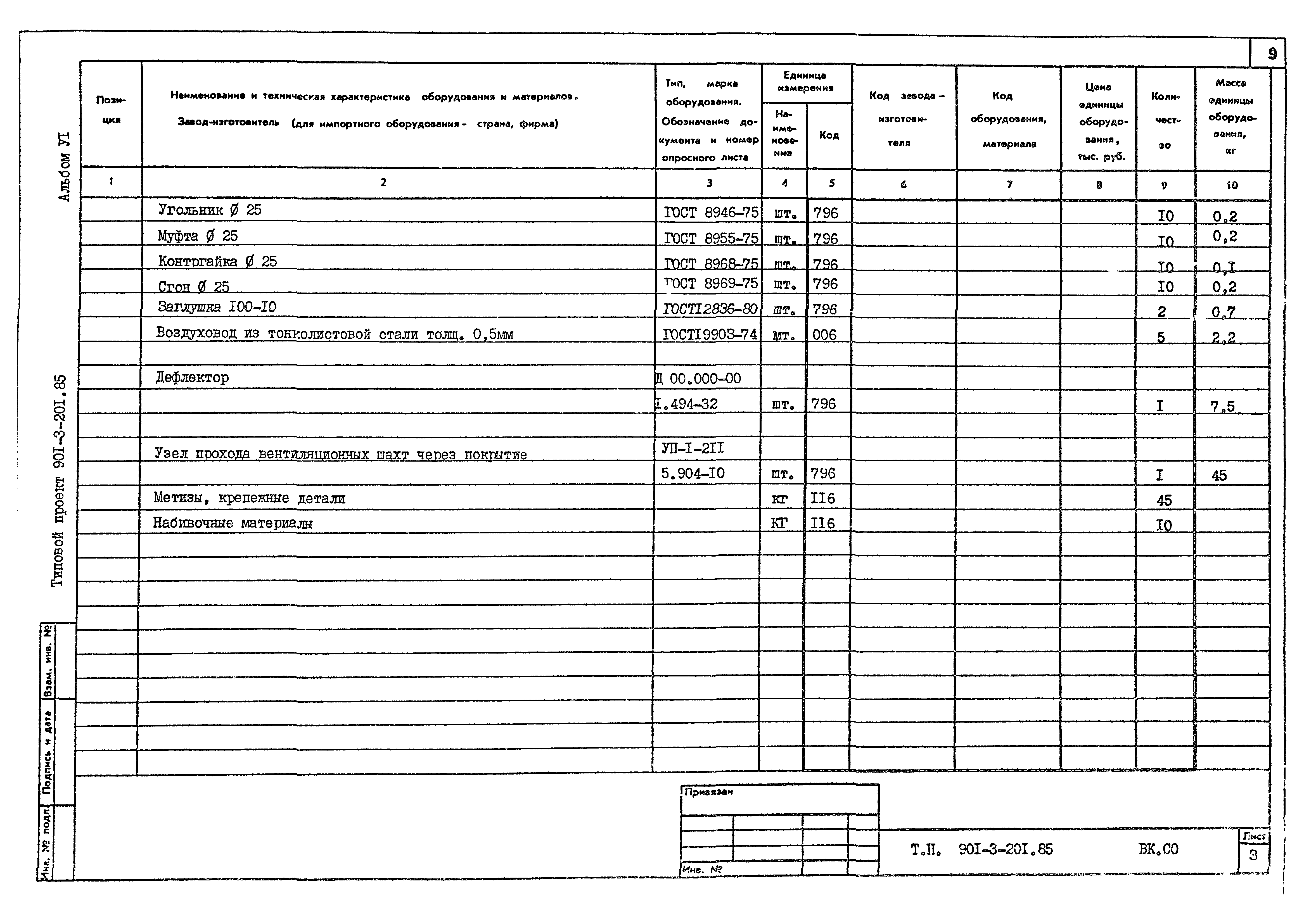 Типовой проект 901-3-201.85