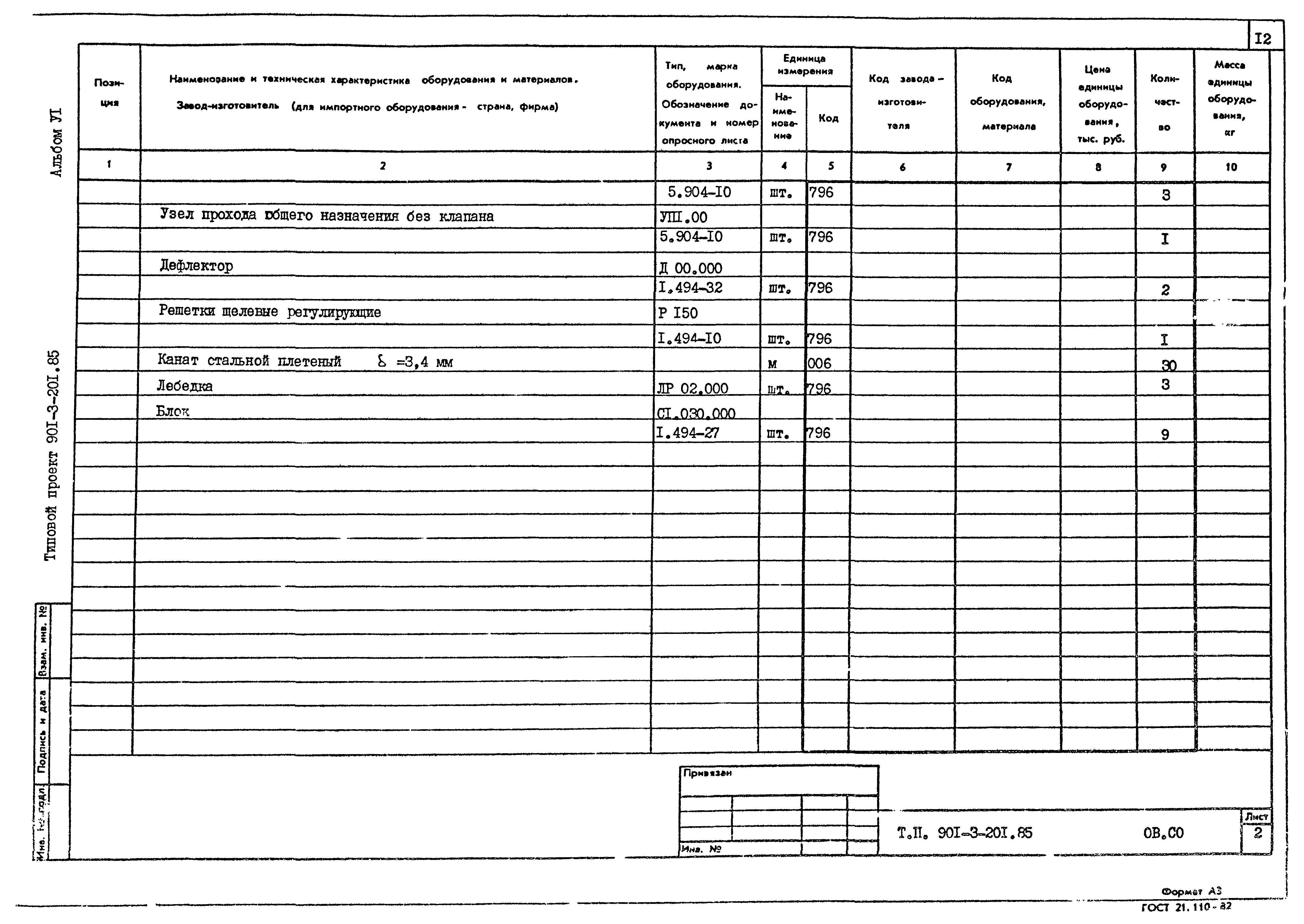 Типовой проект 901-3-201.85