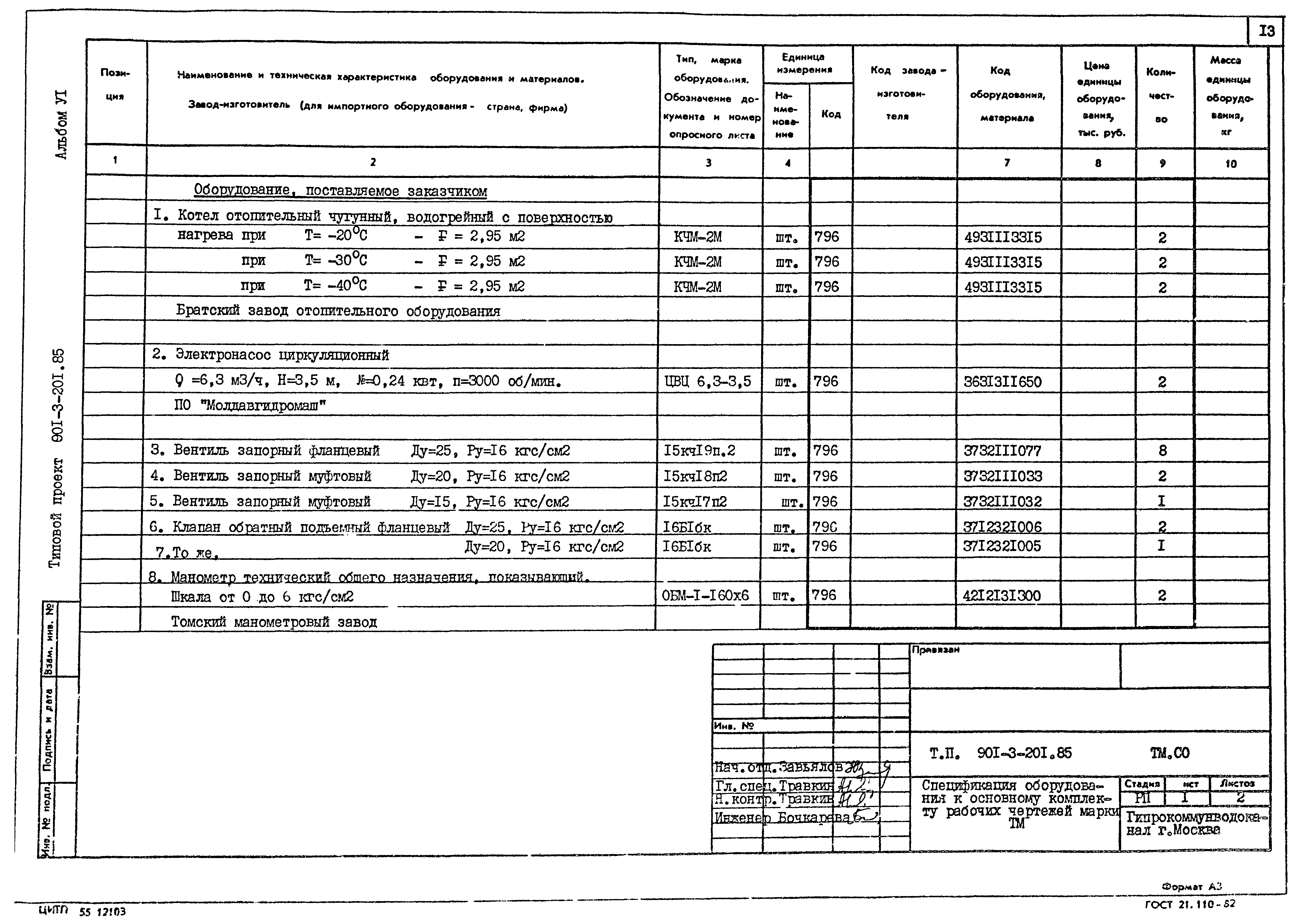 Типовой проект 901-3-201.85