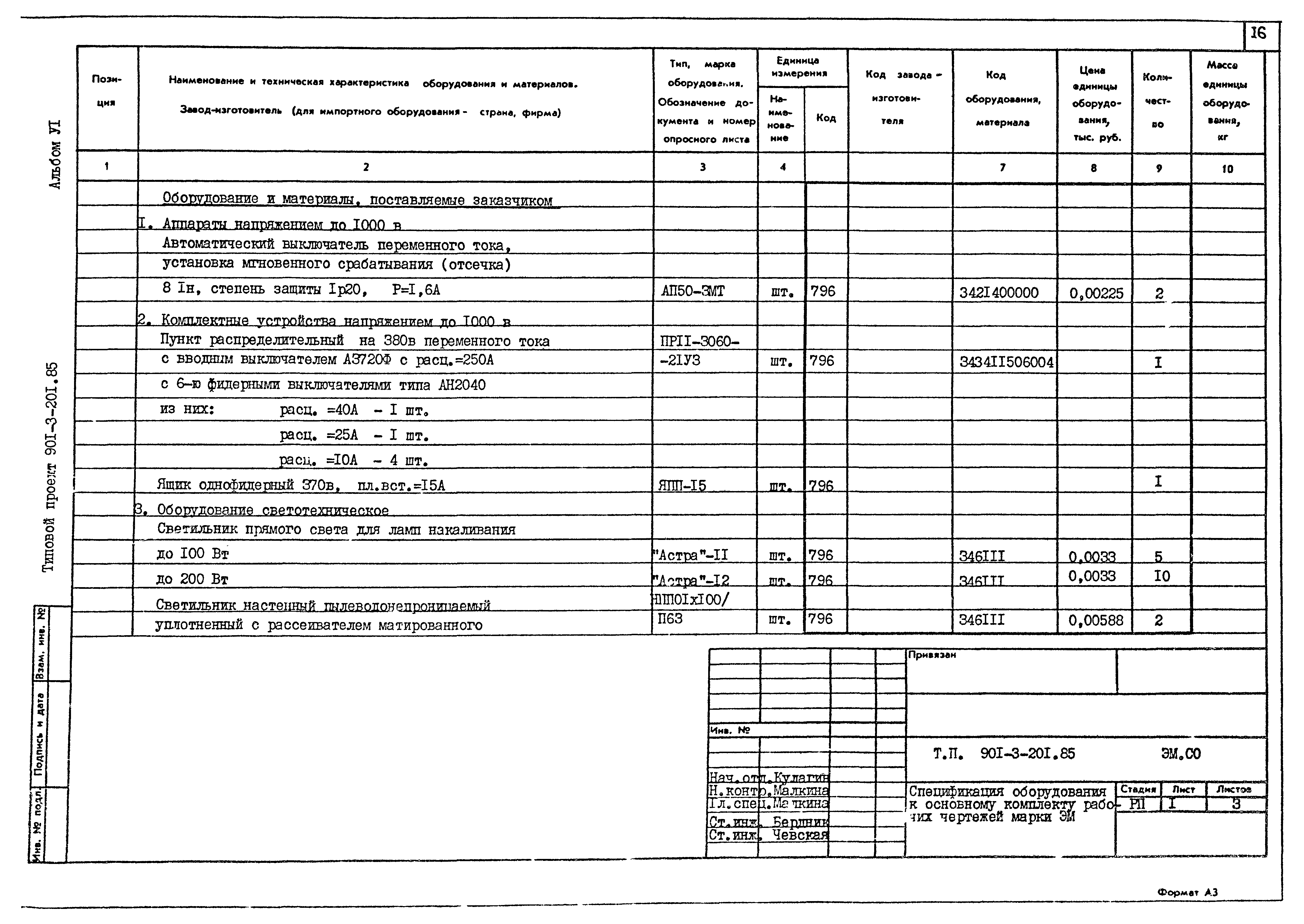 Типовой проект 901-3-201.85