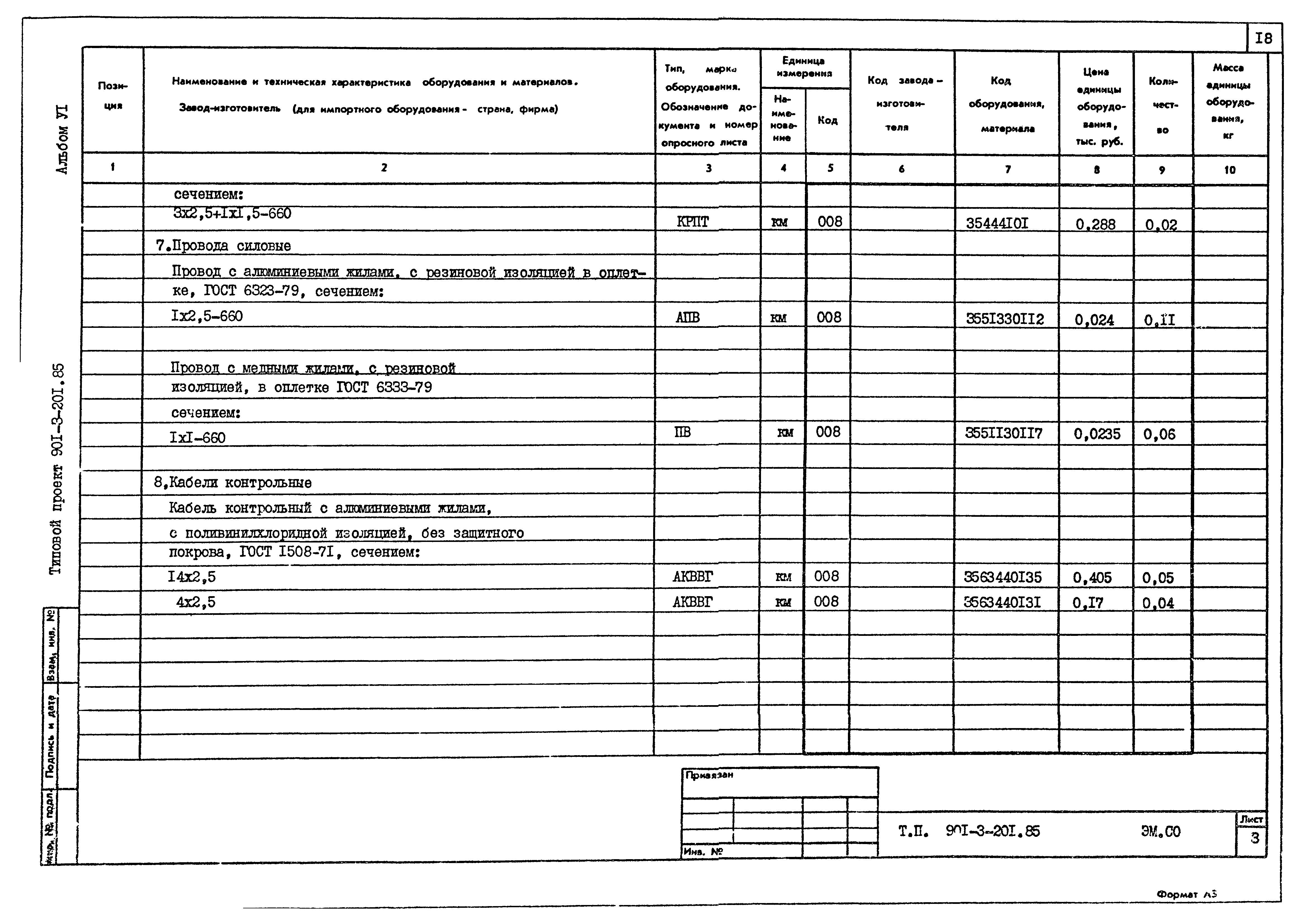 Типовой проект 901-3-201.85