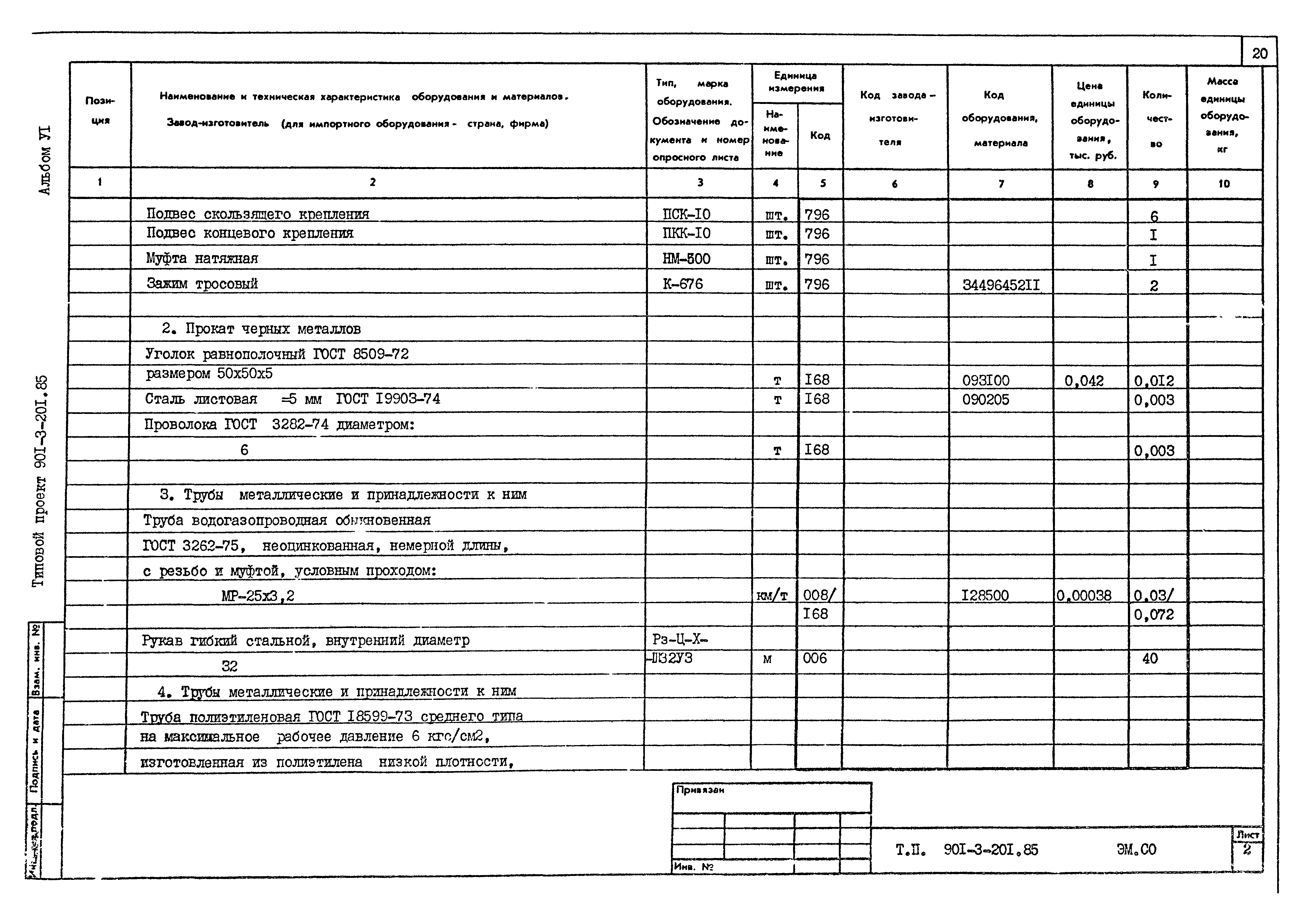 Типовой проект 901-3-201.85