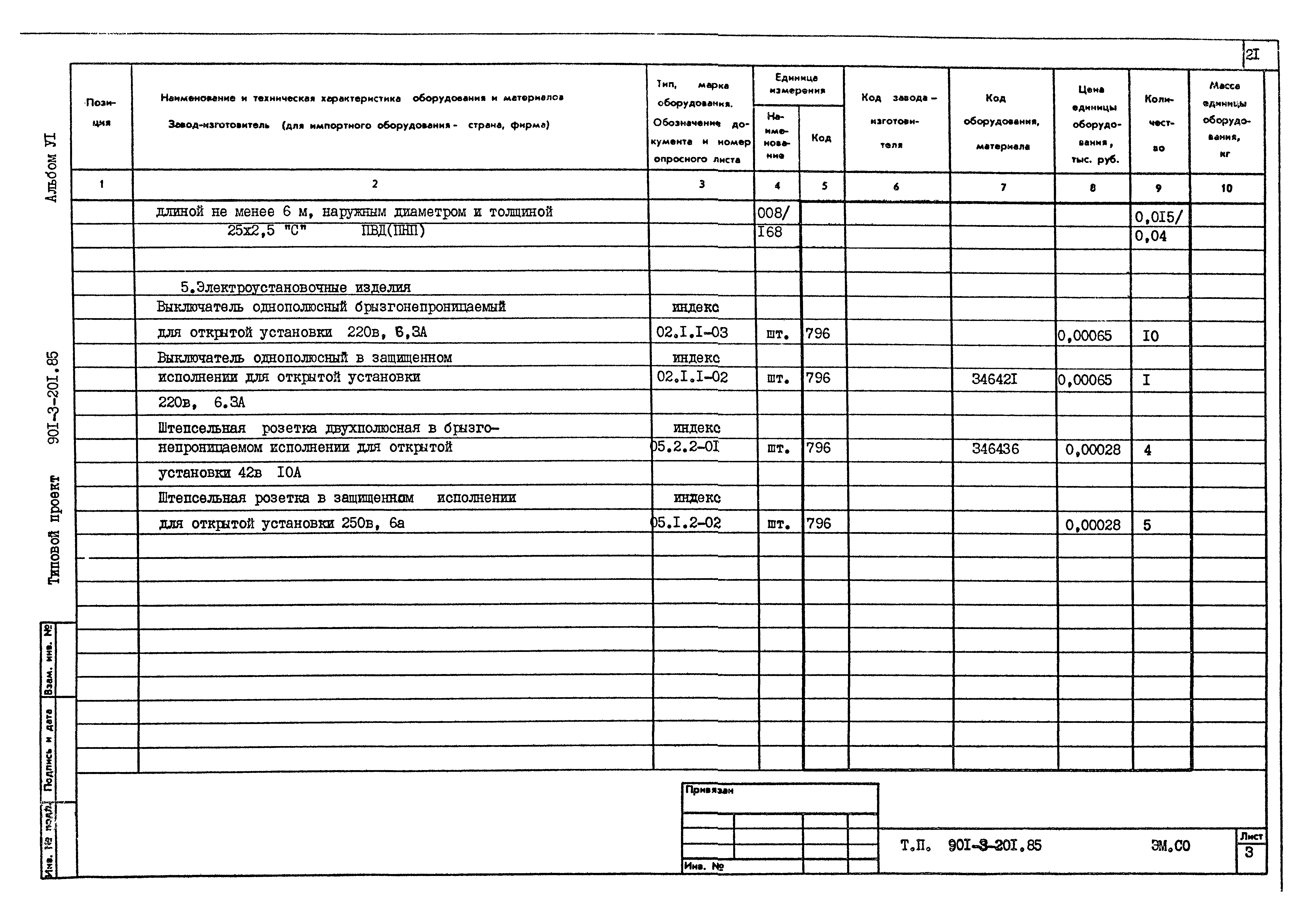 Типовой проект 901-3-201.85