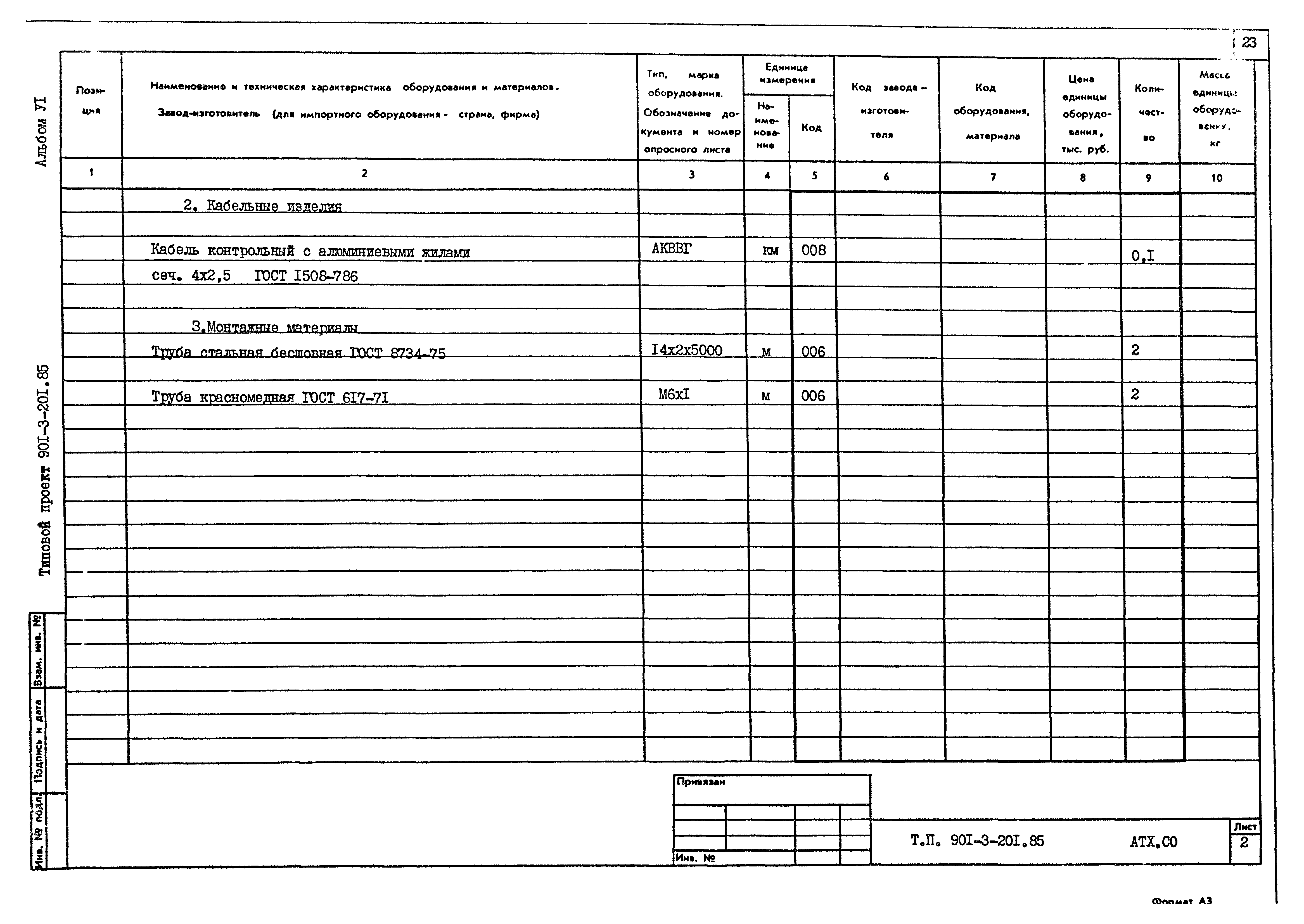 Типовой проект 901-3-201.85