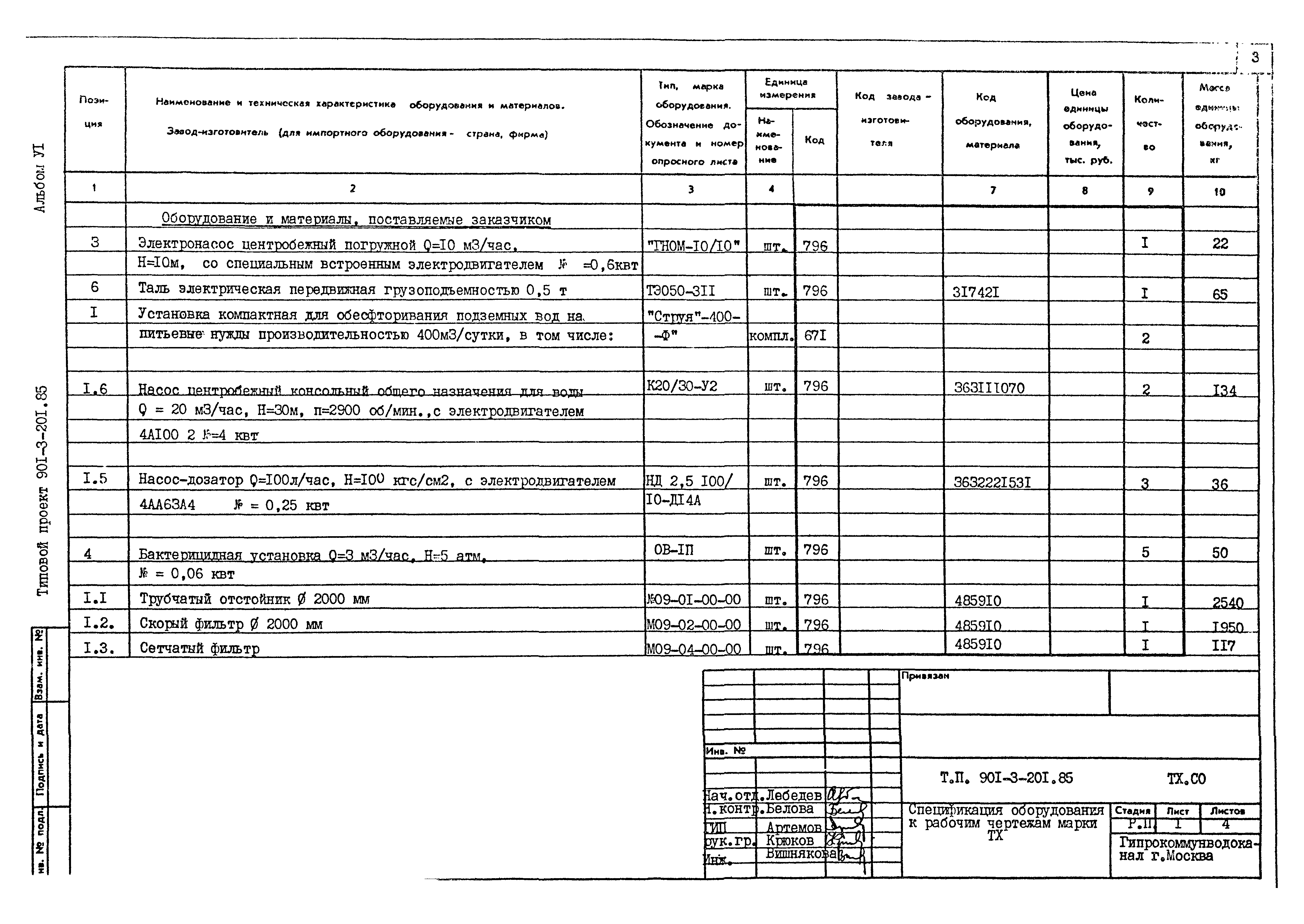 Типовой проект 901-3-201.85