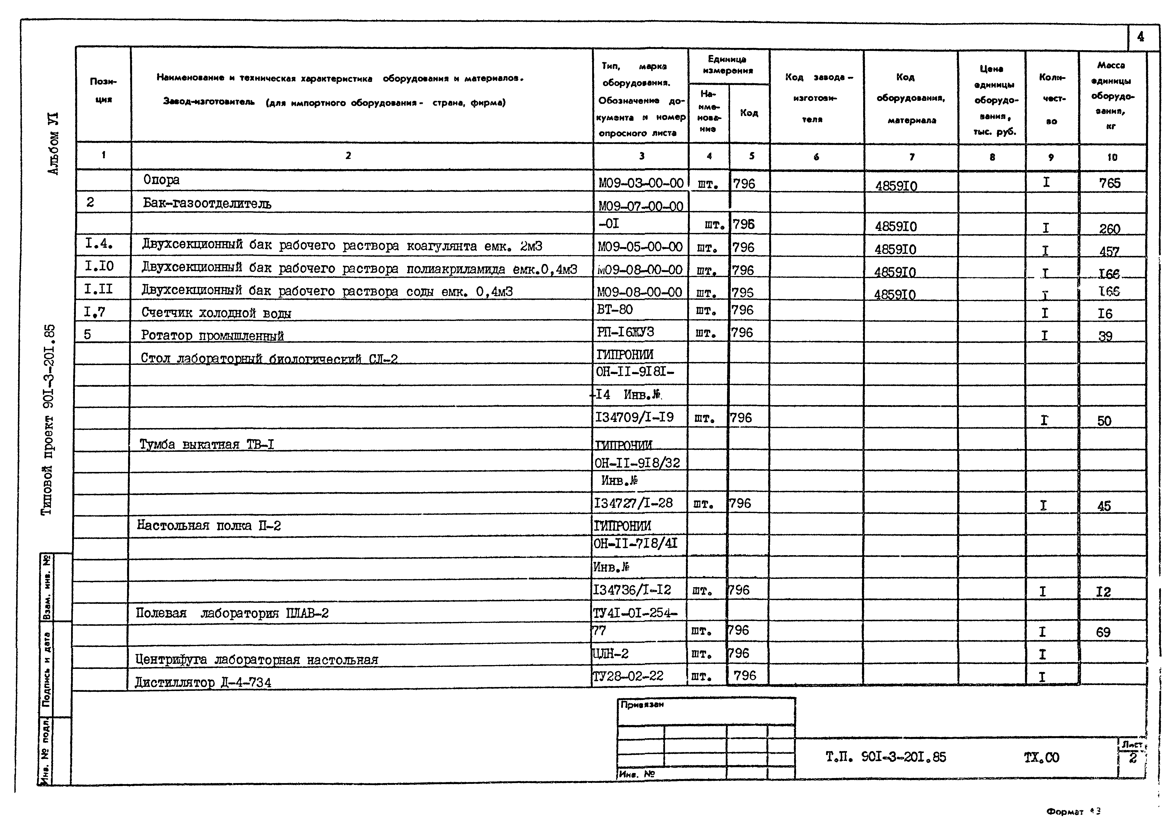 Типовой проект 901-3-201.85