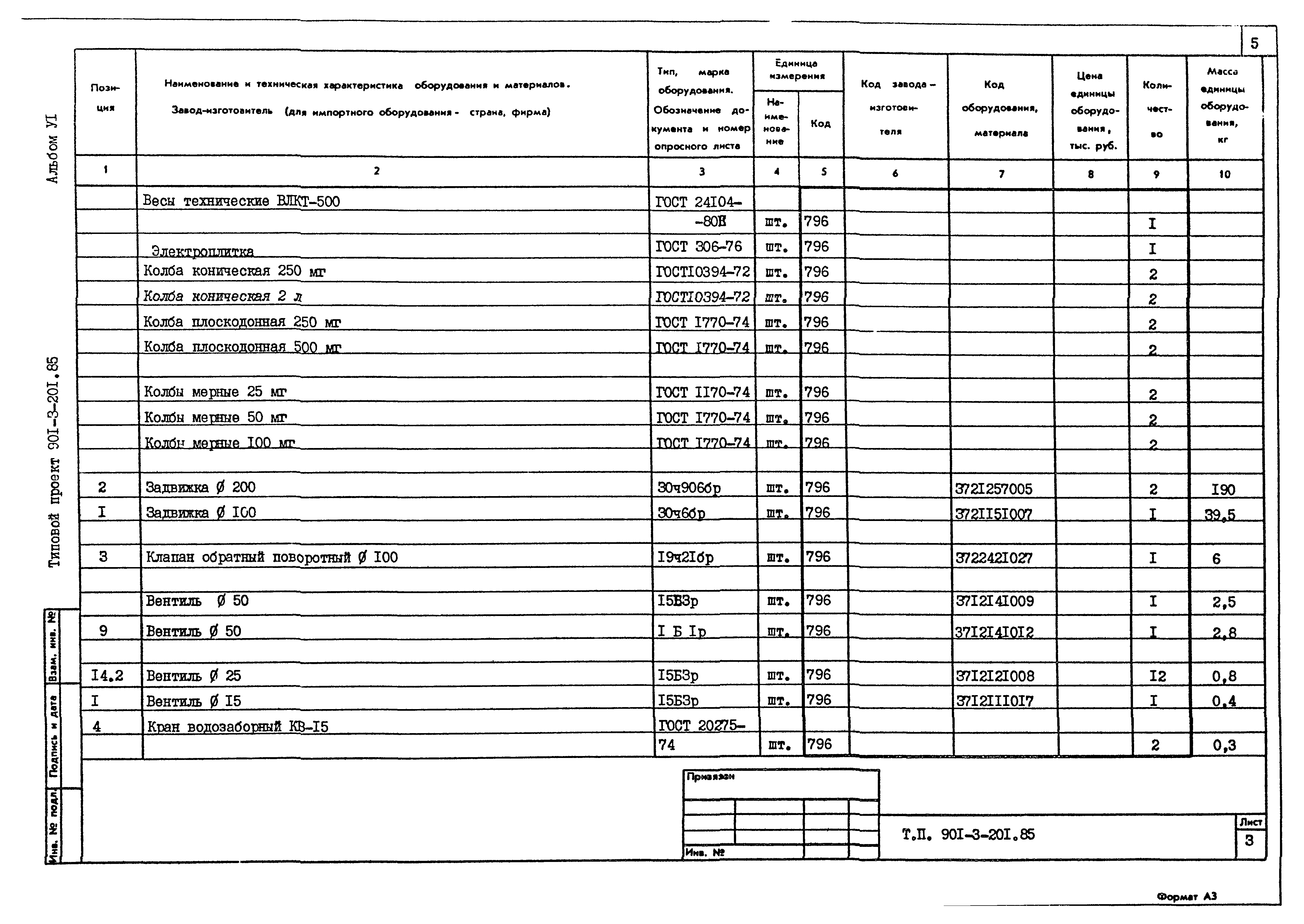 Типовой проект 901-3-201.85