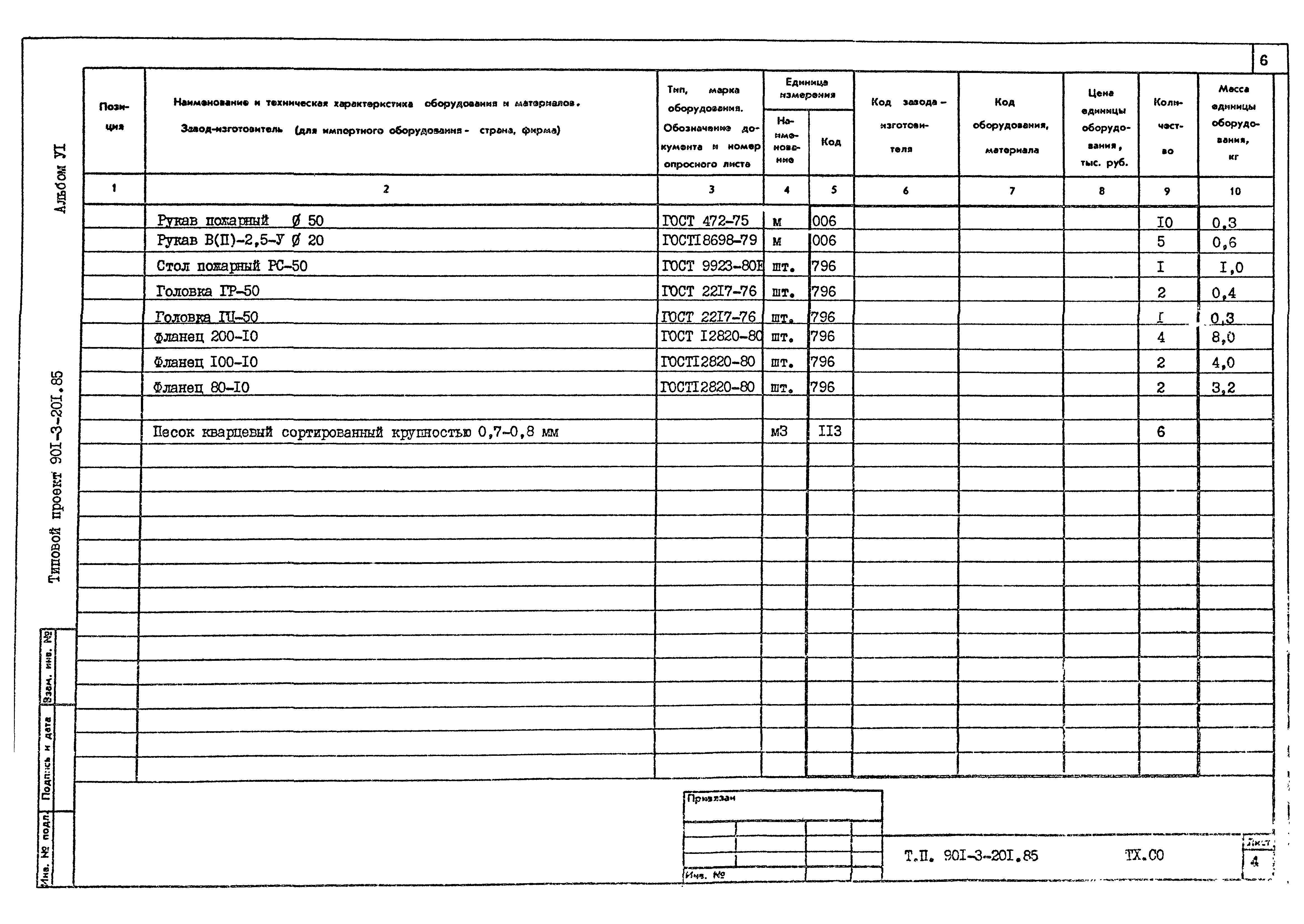 Типовой проект 901-3-201.85