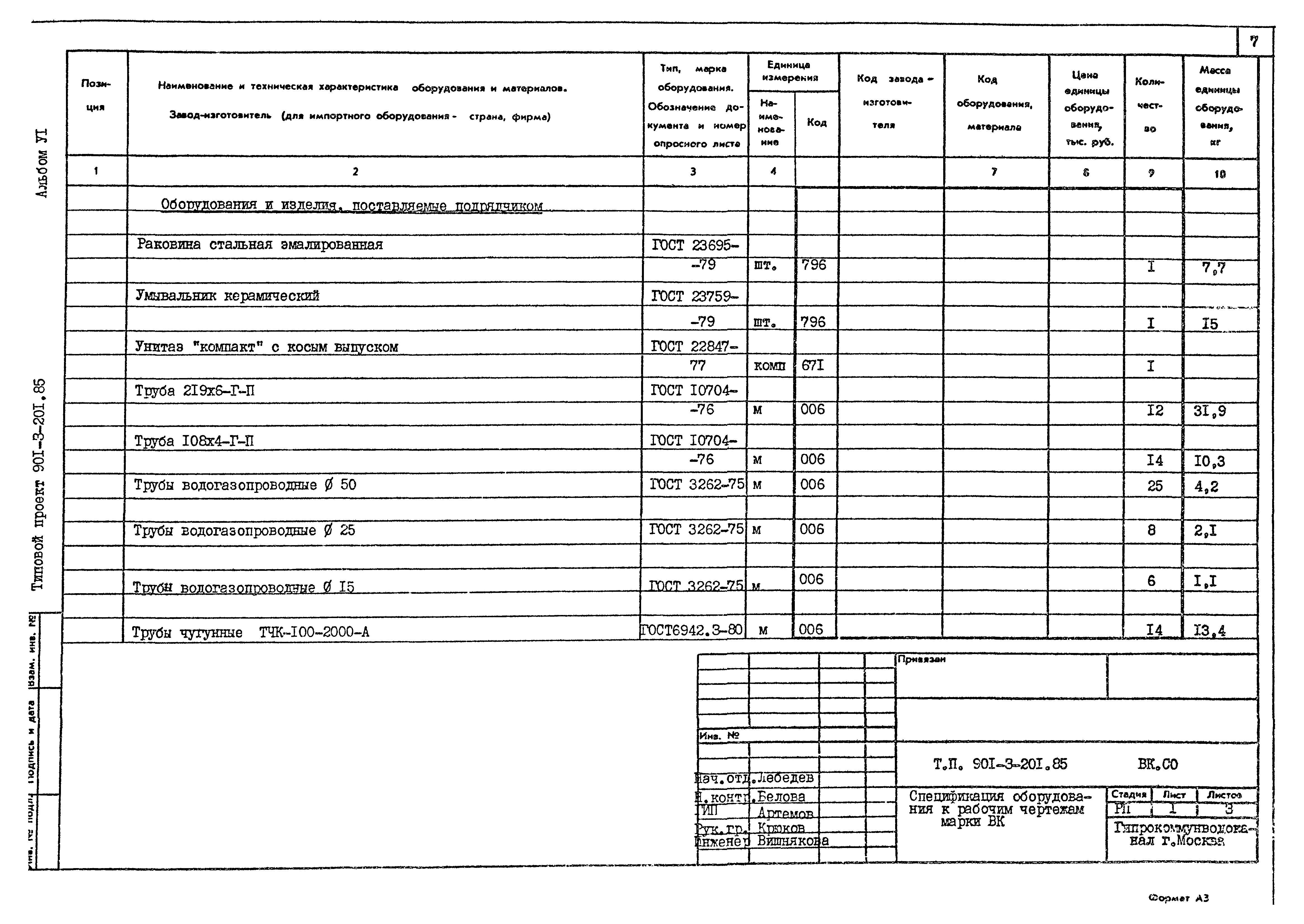 Типовой проект 901-3-201.85