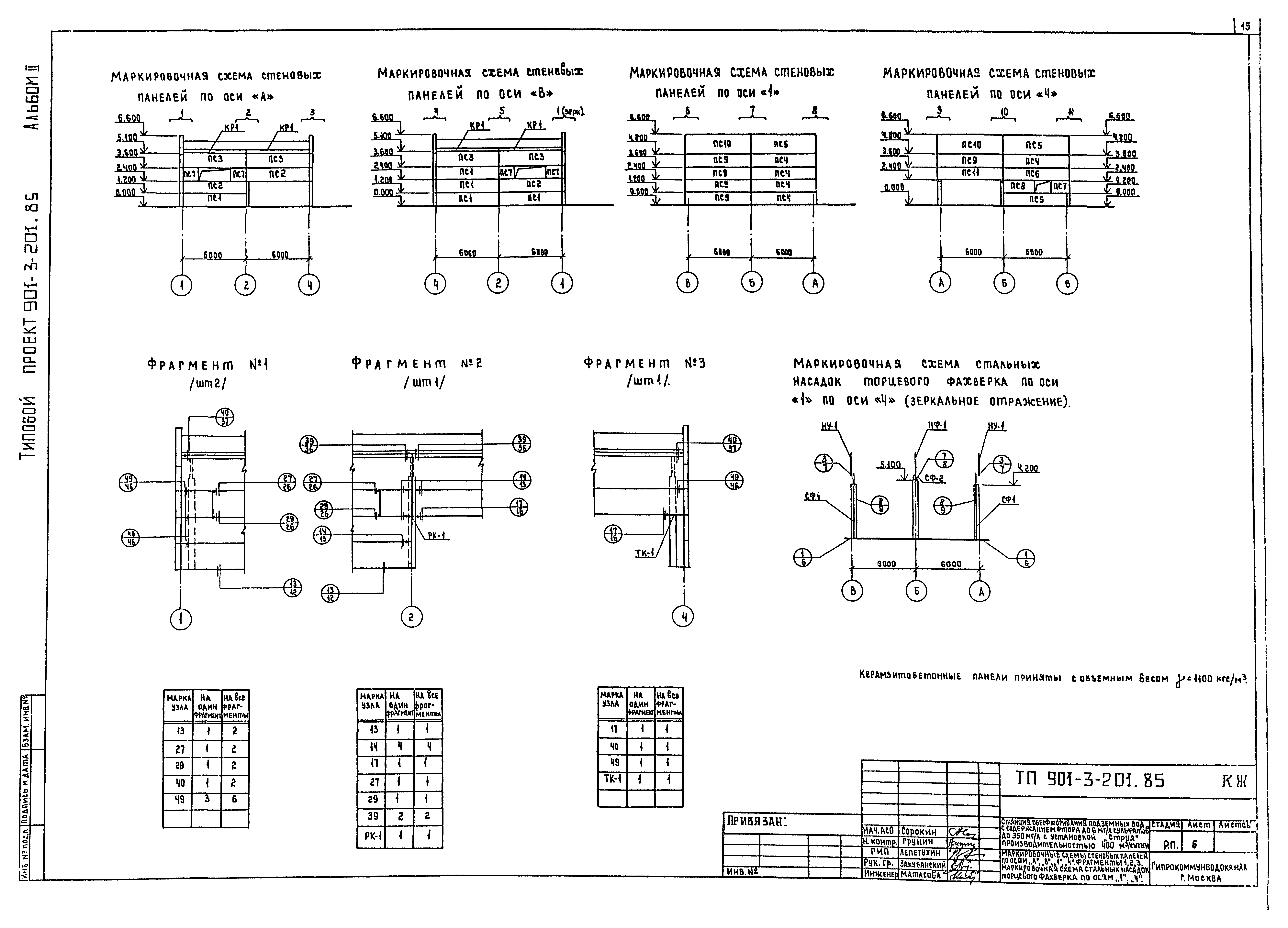 Типовой проект 901-3-201.85