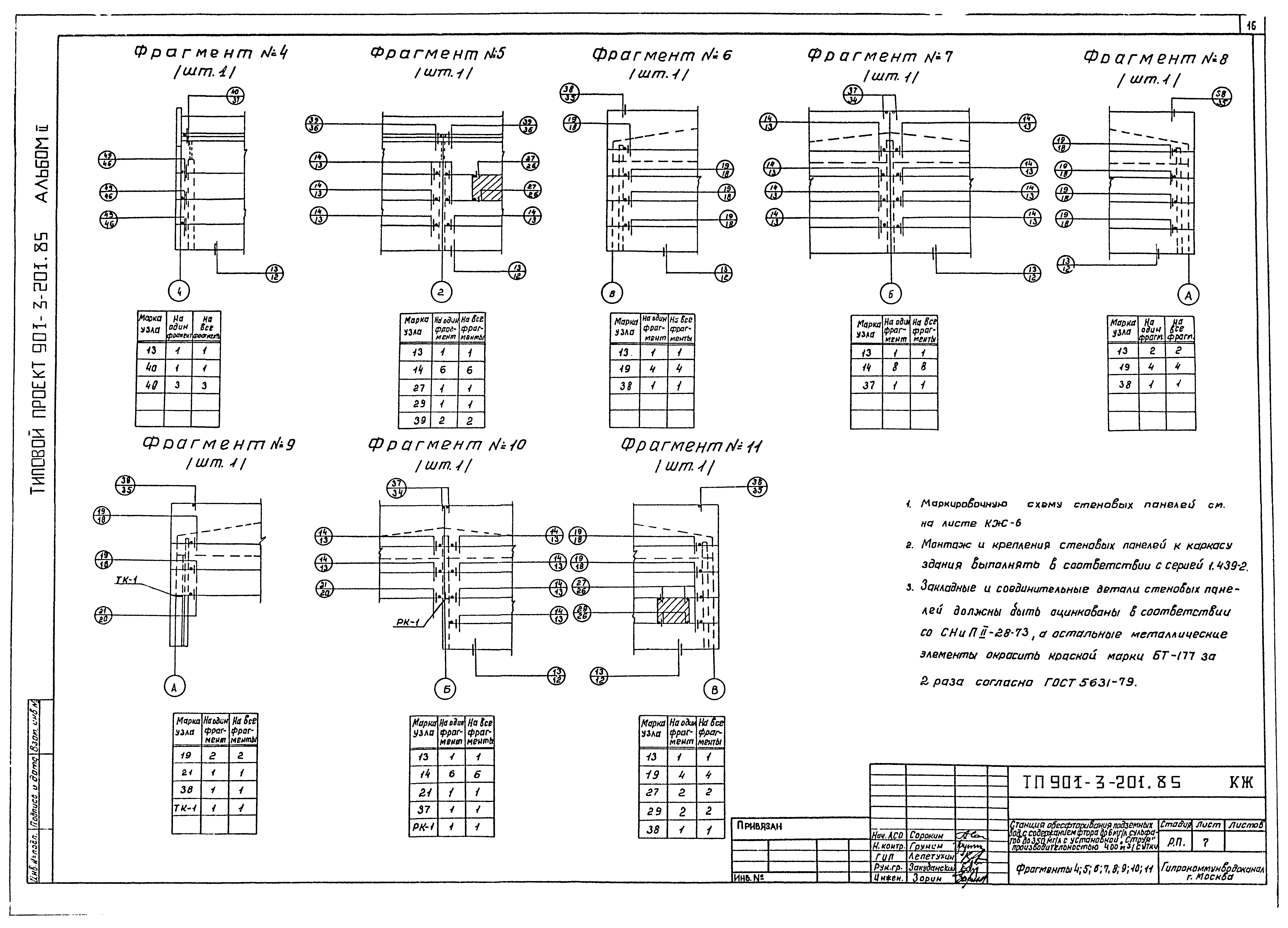 Типовой проект 901-3-201.85