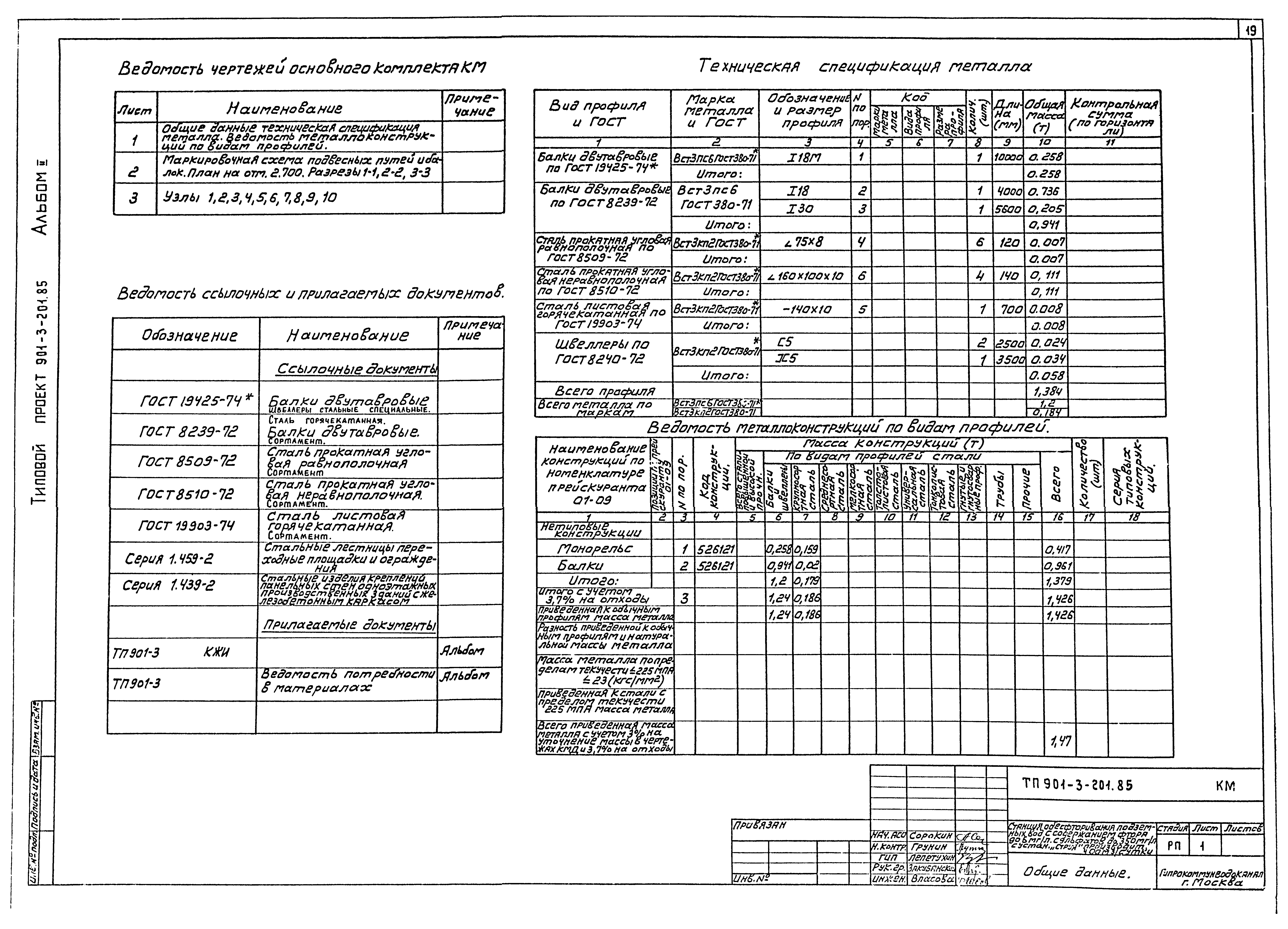 Типовой проект 901-3-201.85
