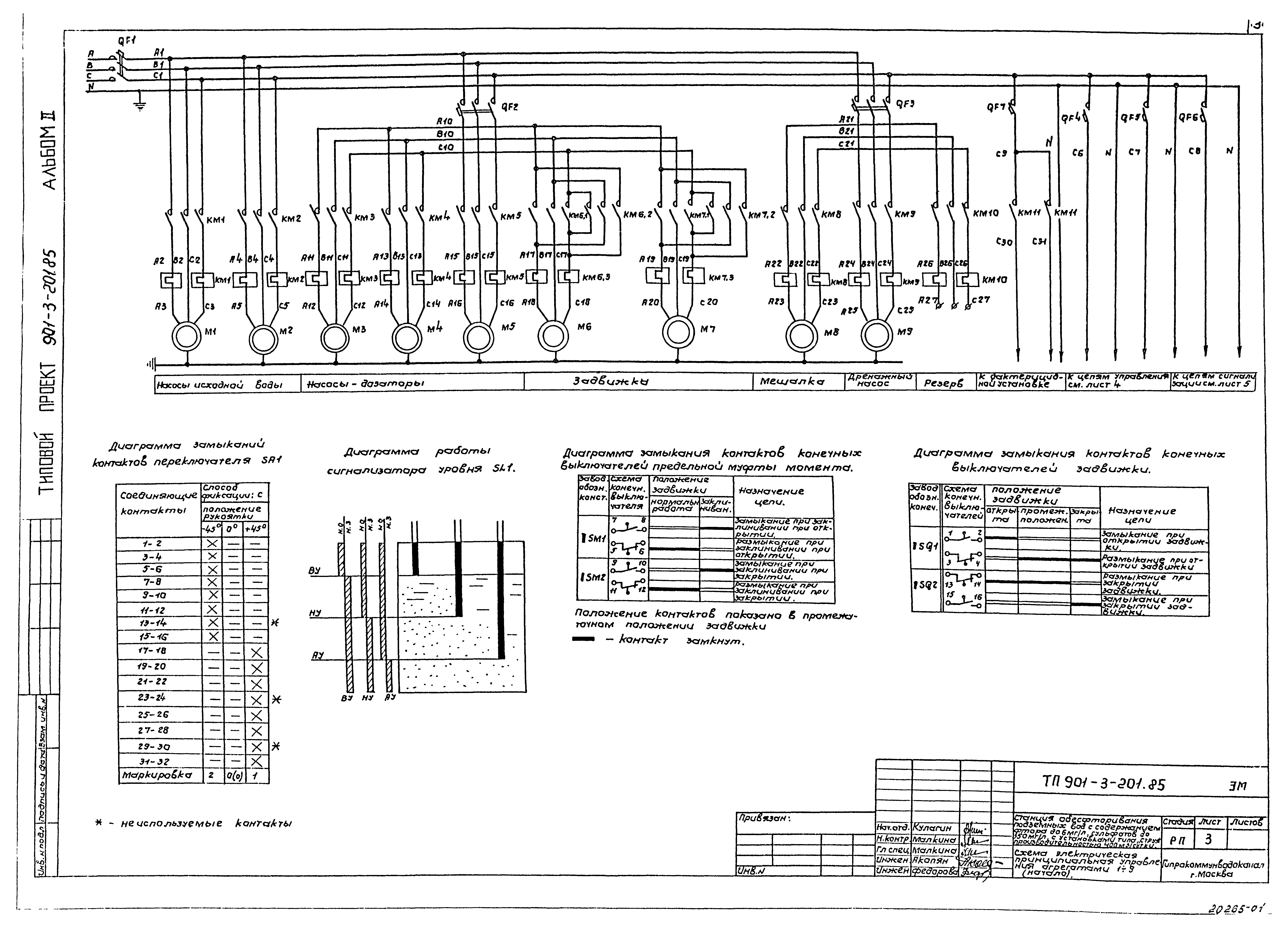 Типовой проект 901-3-201.85