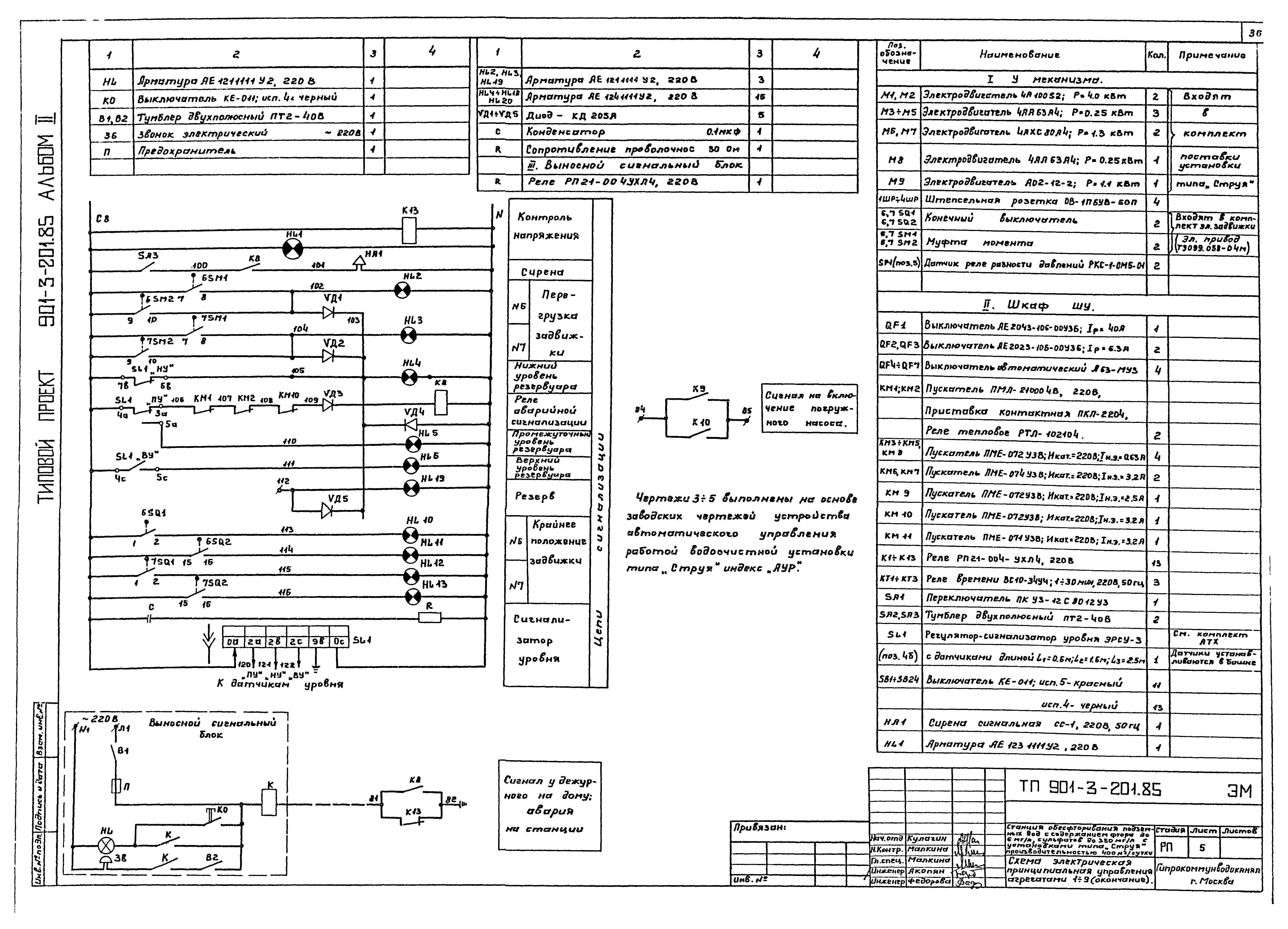 Типовой проект 901-3-201.85