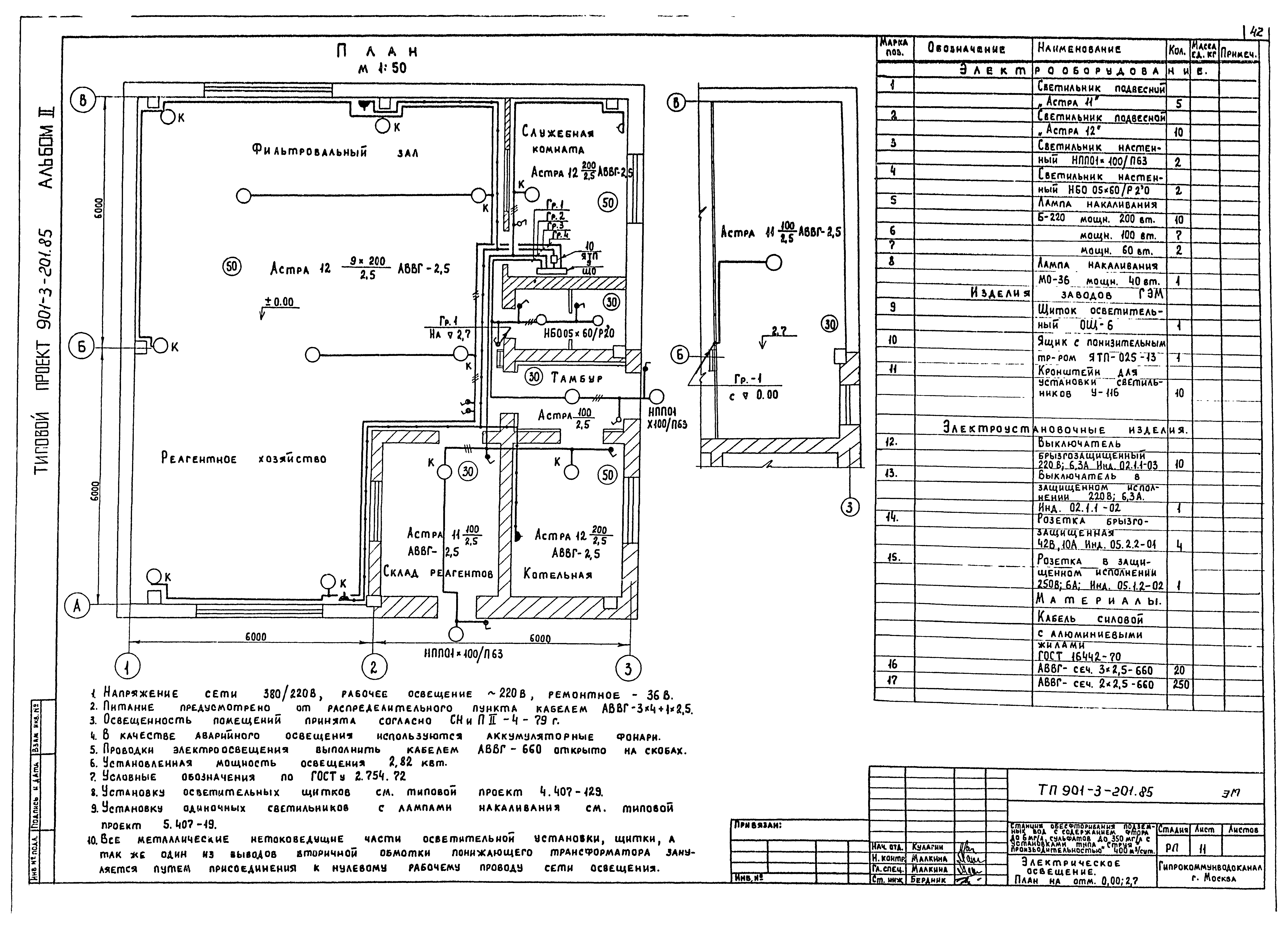 Типовой проект 901-3-201.85