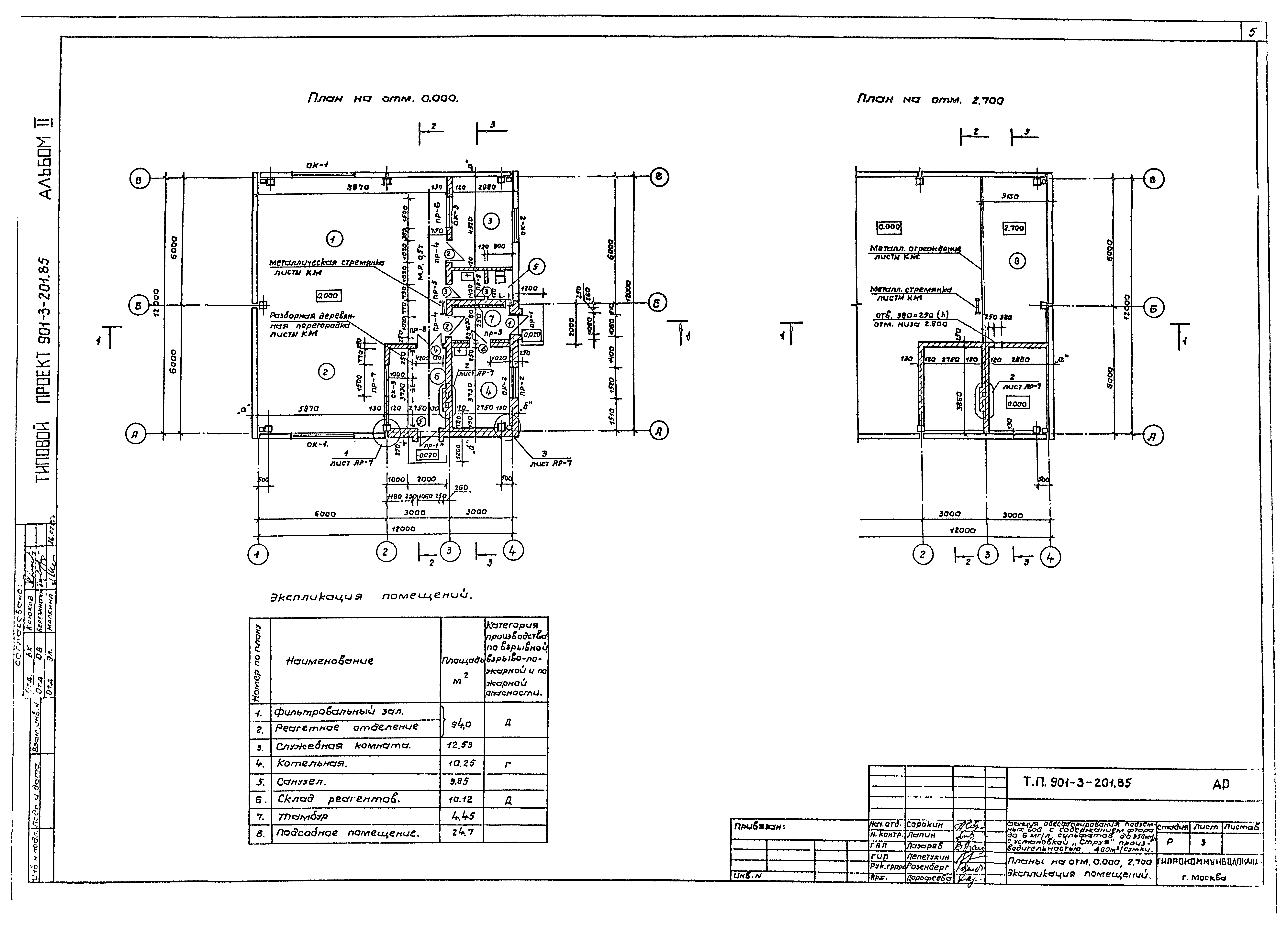 Типовой проект 901-3-201.85