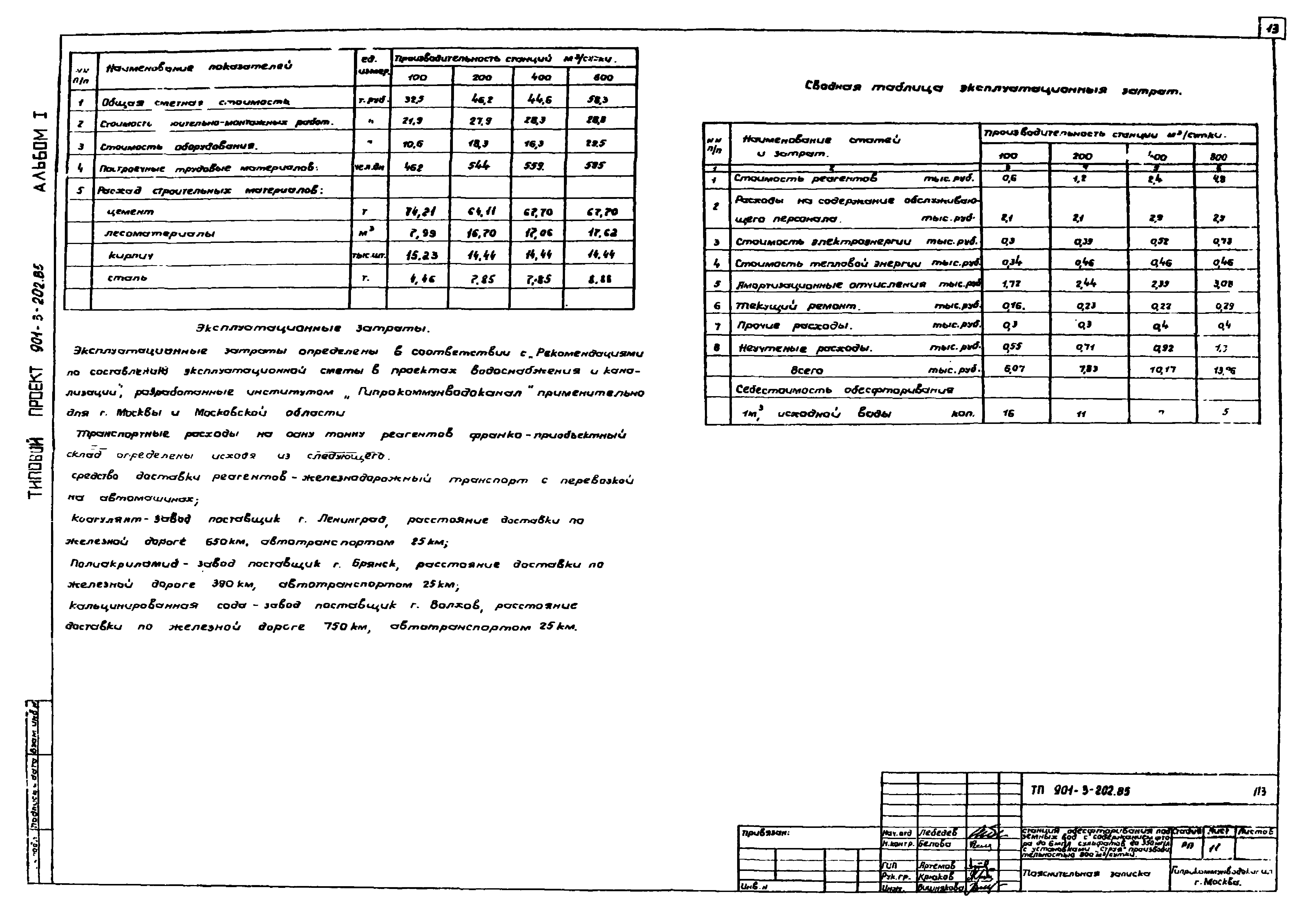 Типовой проект 901-3-201.85