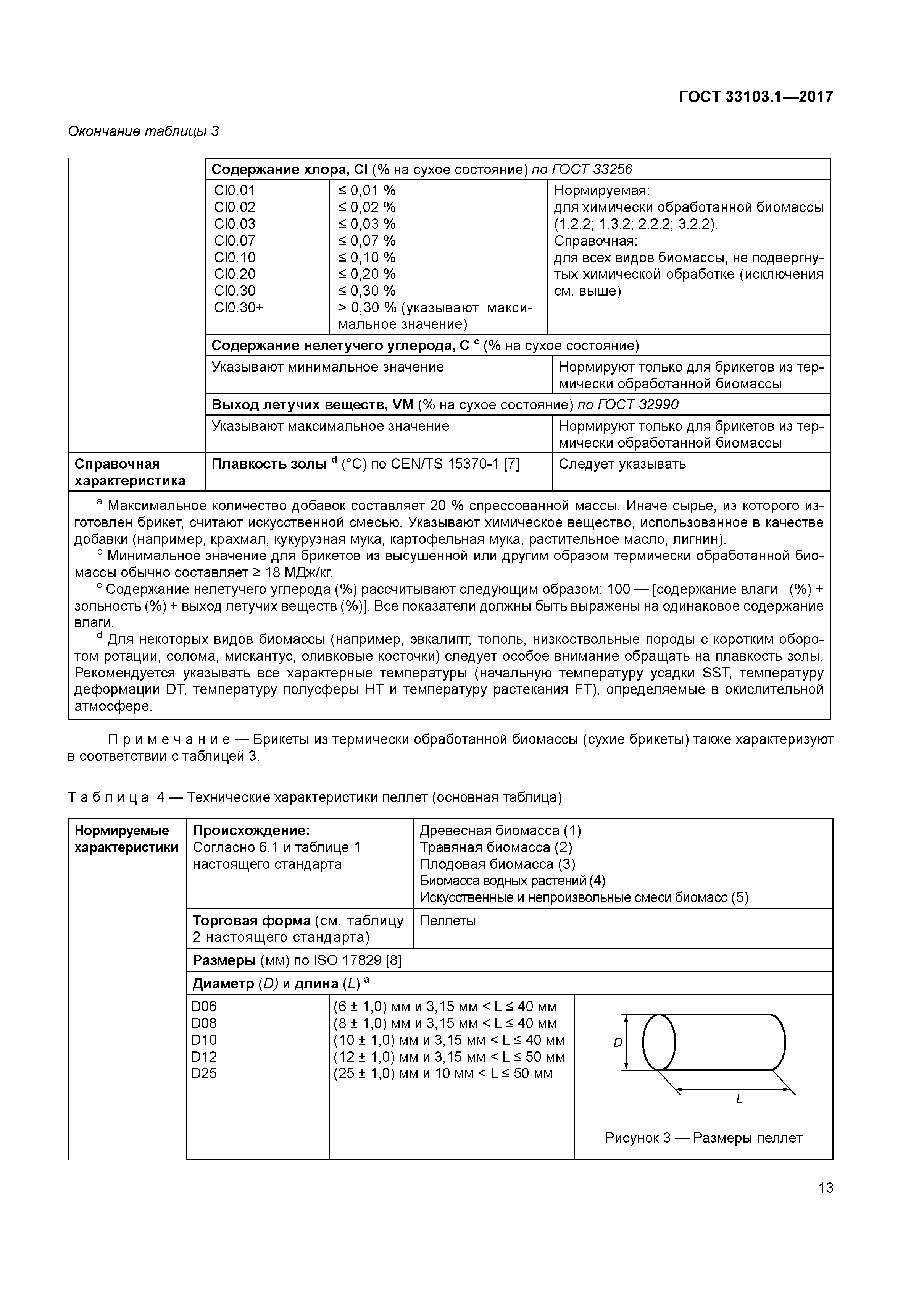 ГОСТ 33103.1-2017