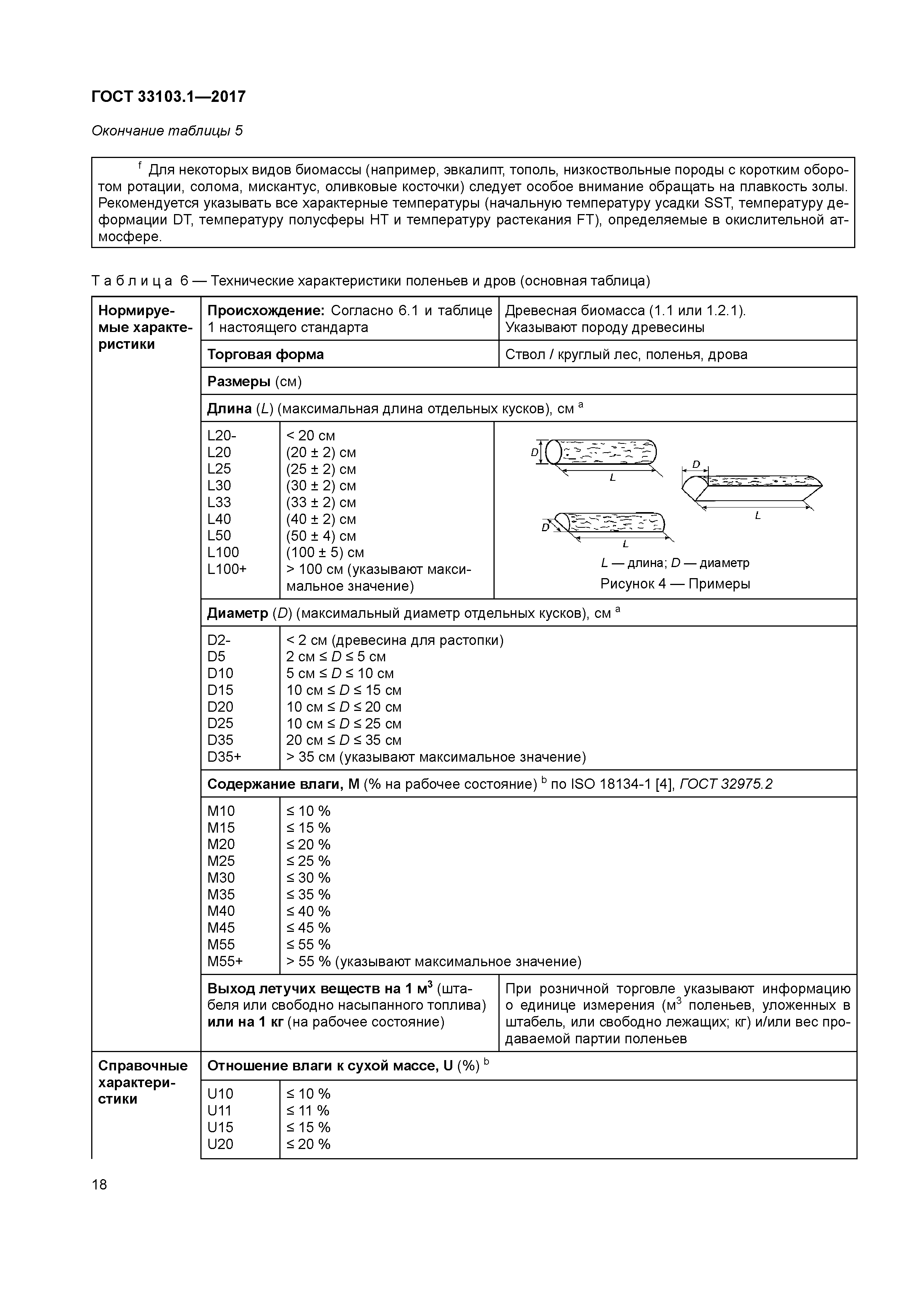 ГОСТ 33103.1-2017
