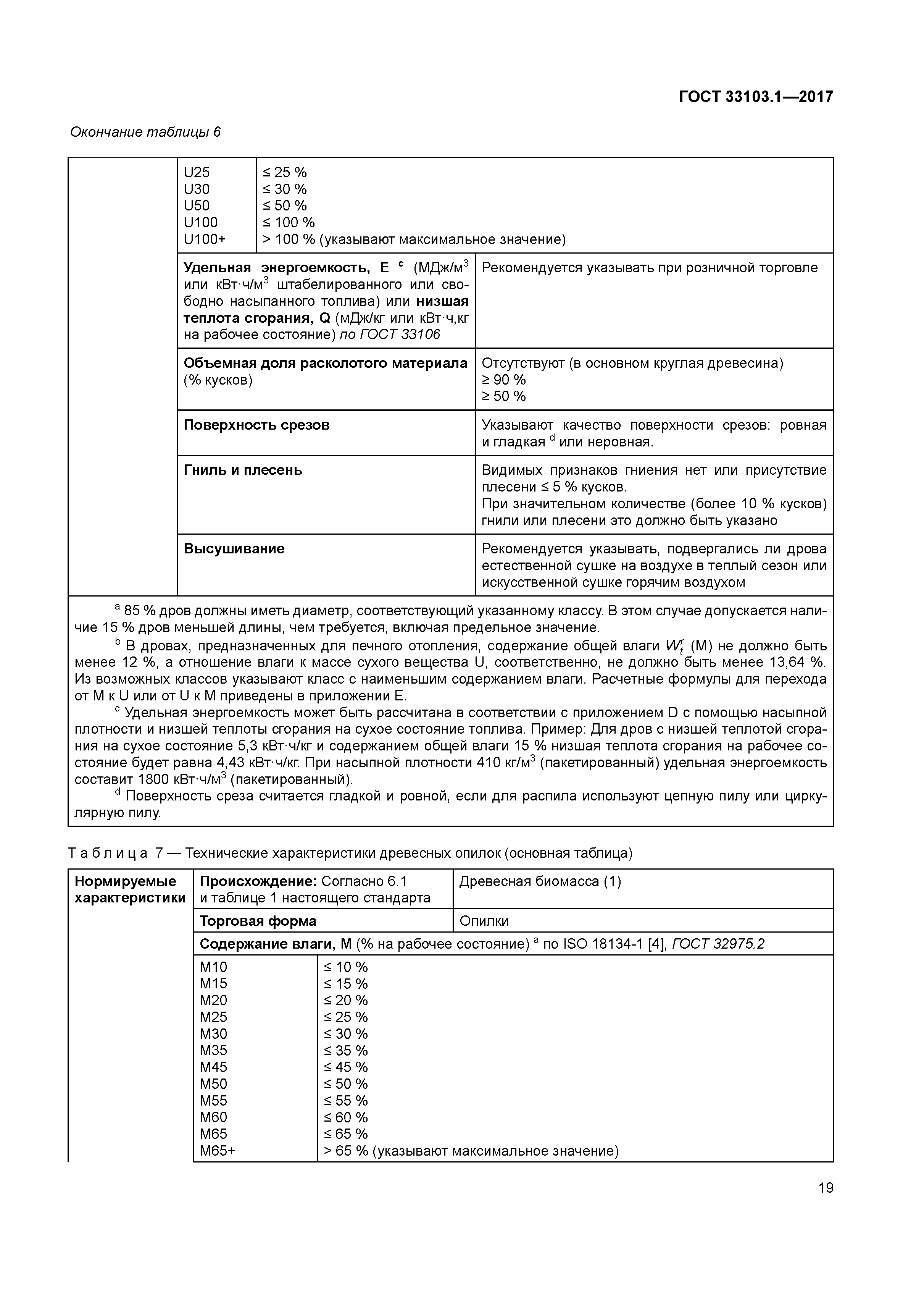 ГОСТ 33103.1-2017