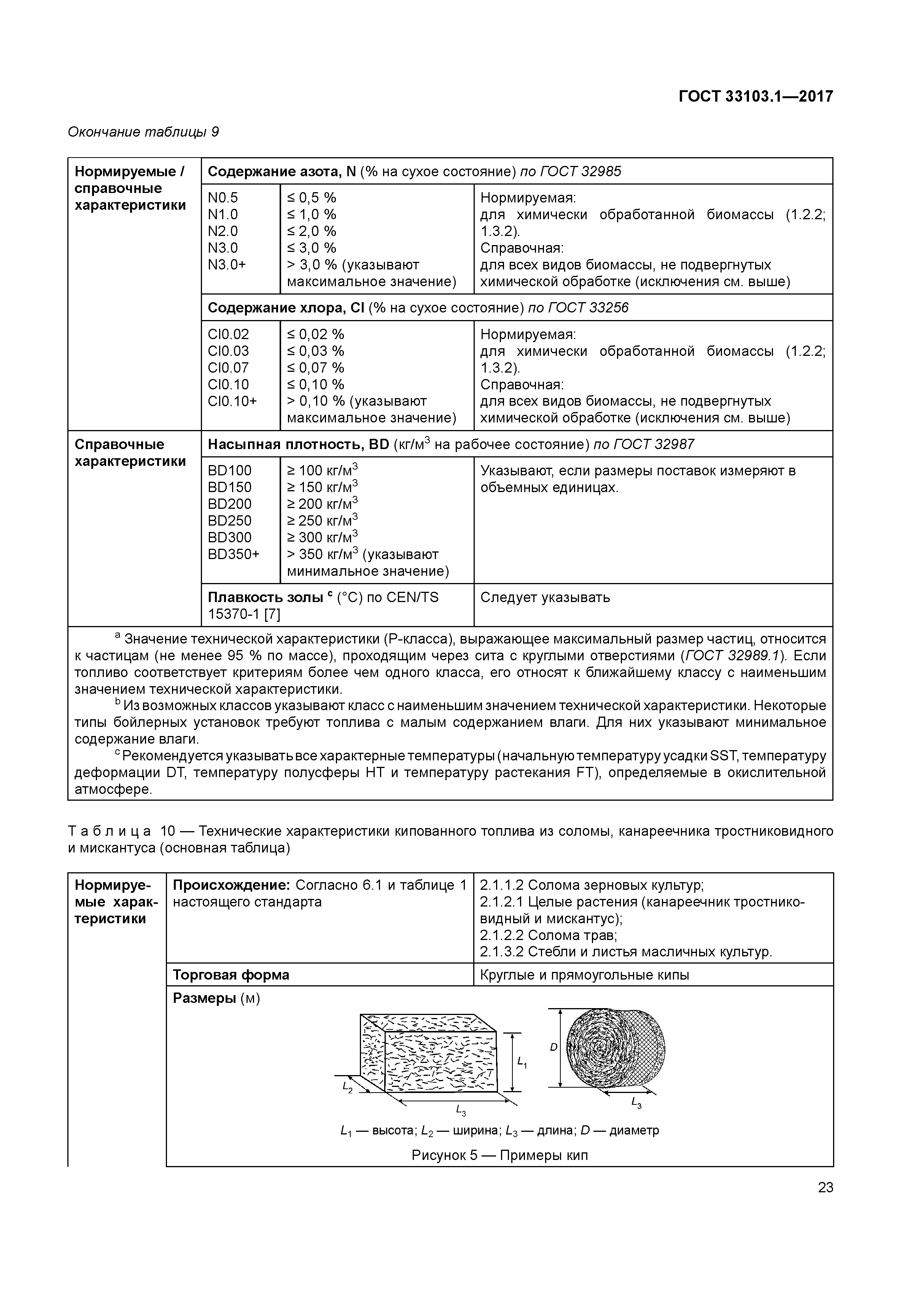 ГОСТ 33103.1-2017
