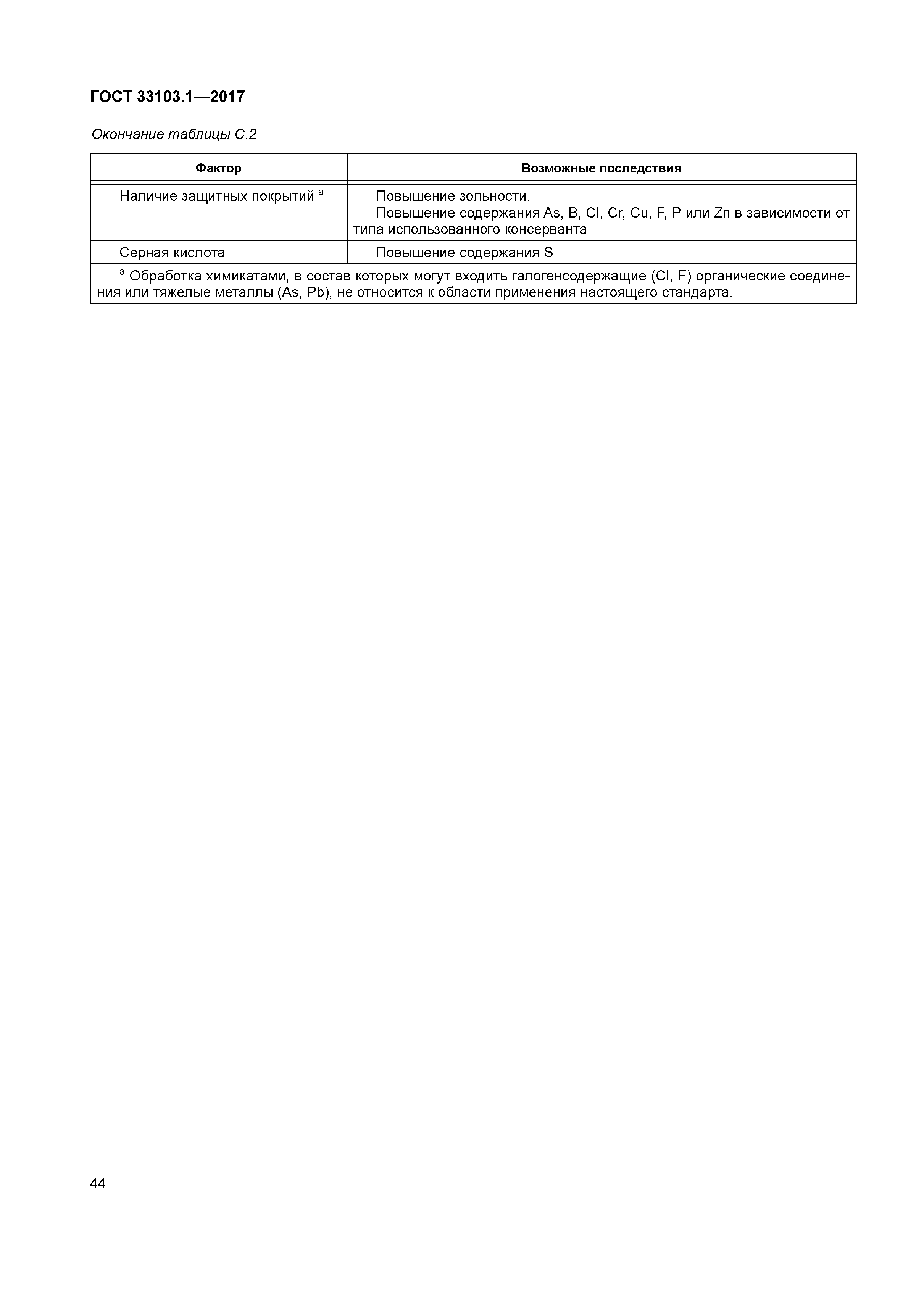 ГОСТ 33103.1-2017