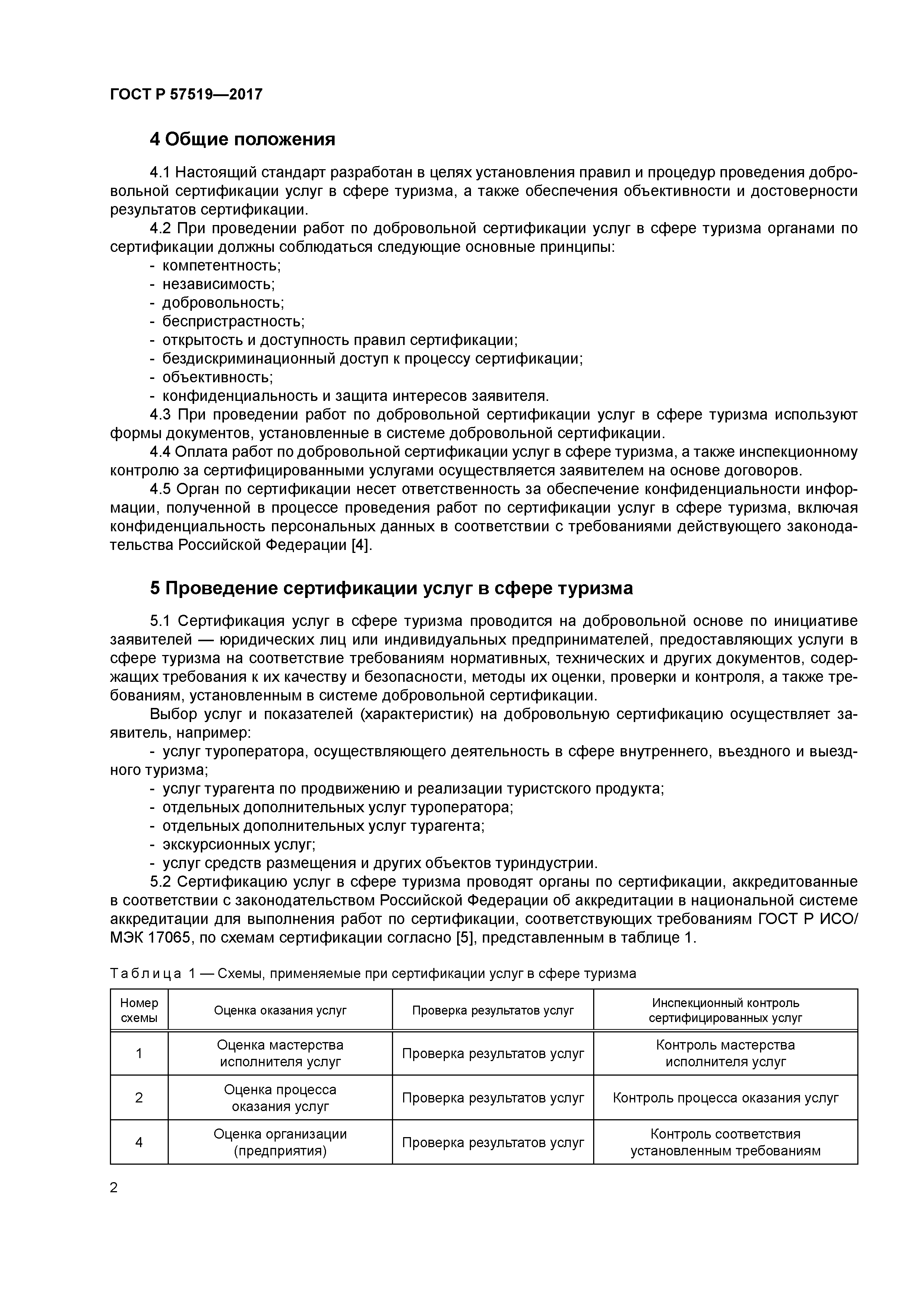 ГОСТ Р 57519-2017