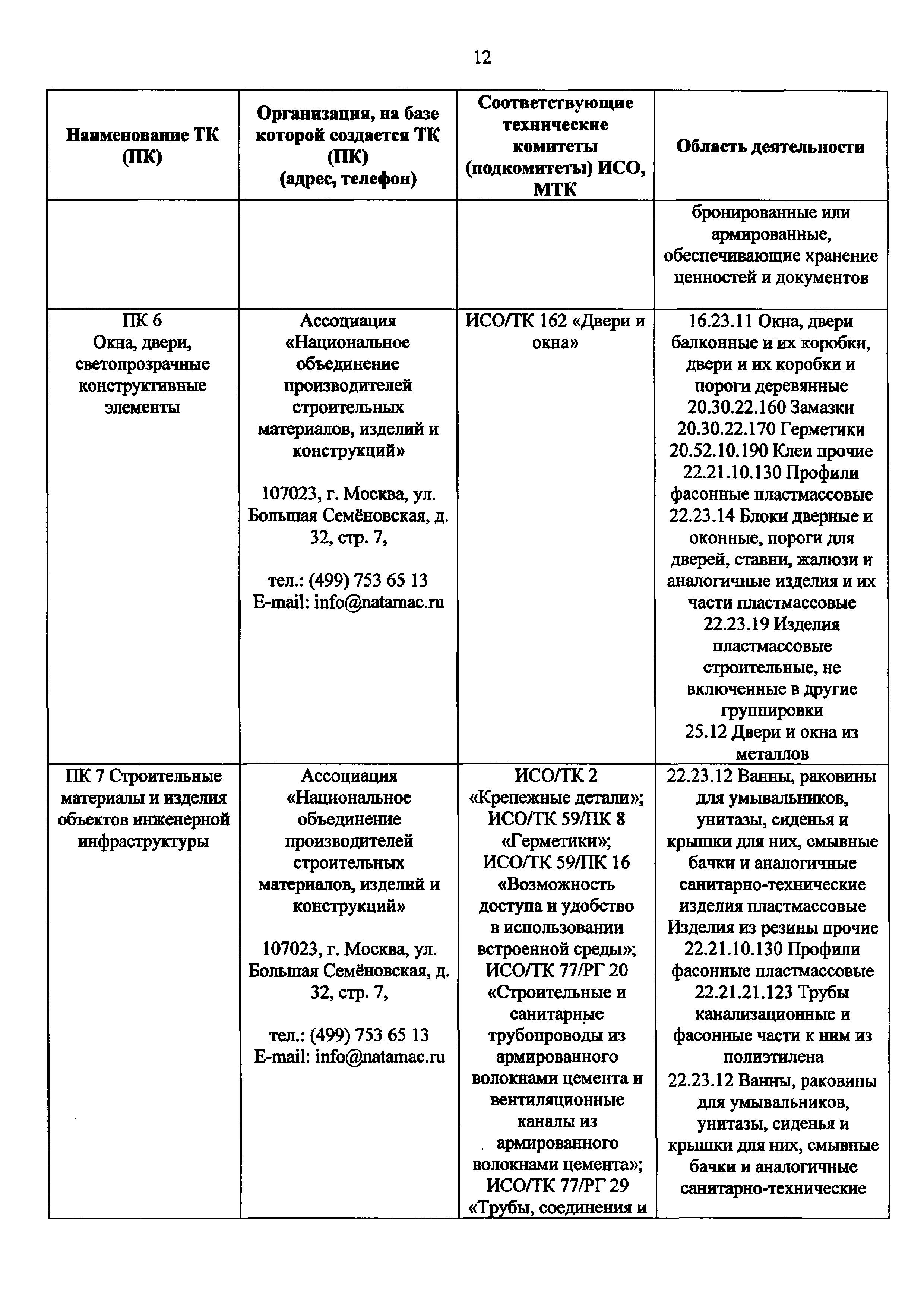 Приказ 1424