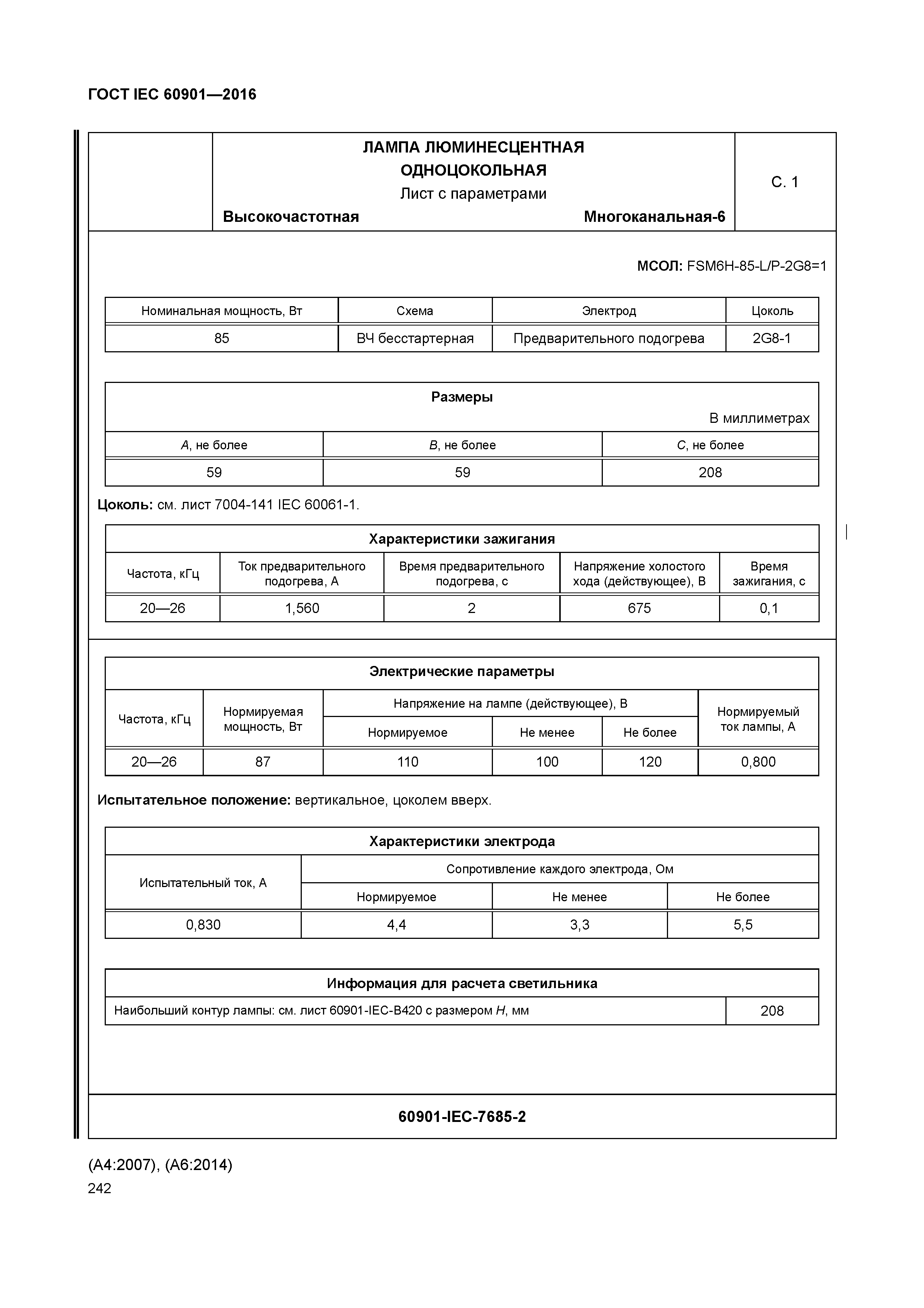 Вверх характеристика. ГОСТ IEC 61439 1. Параметры листа а4.