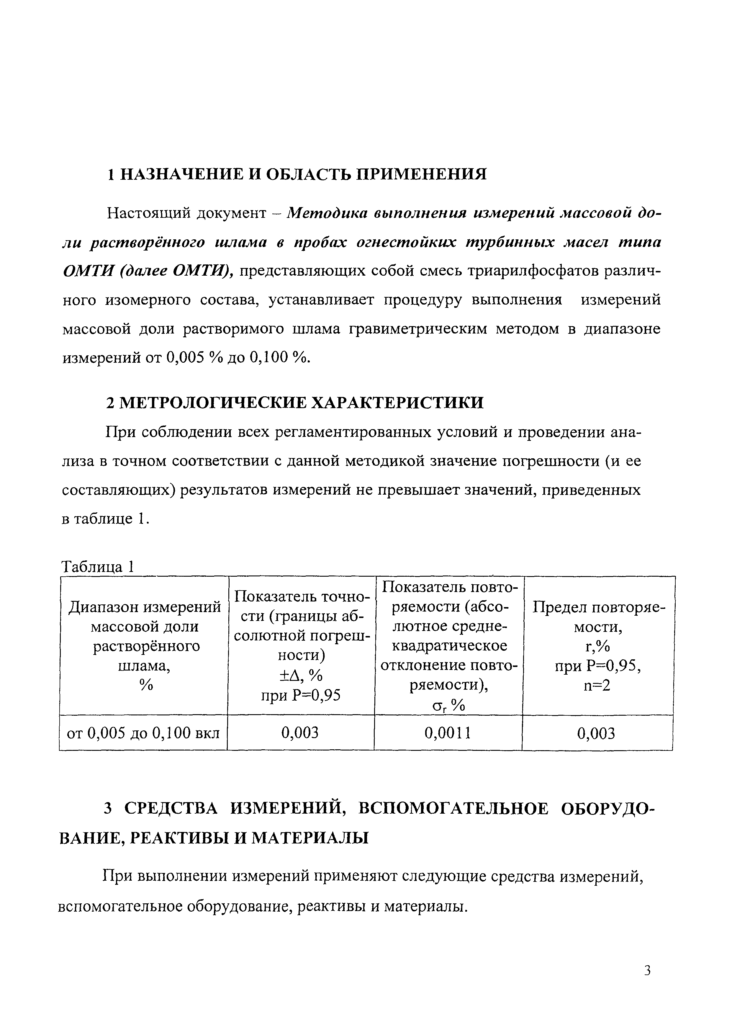 МВИ 77-09