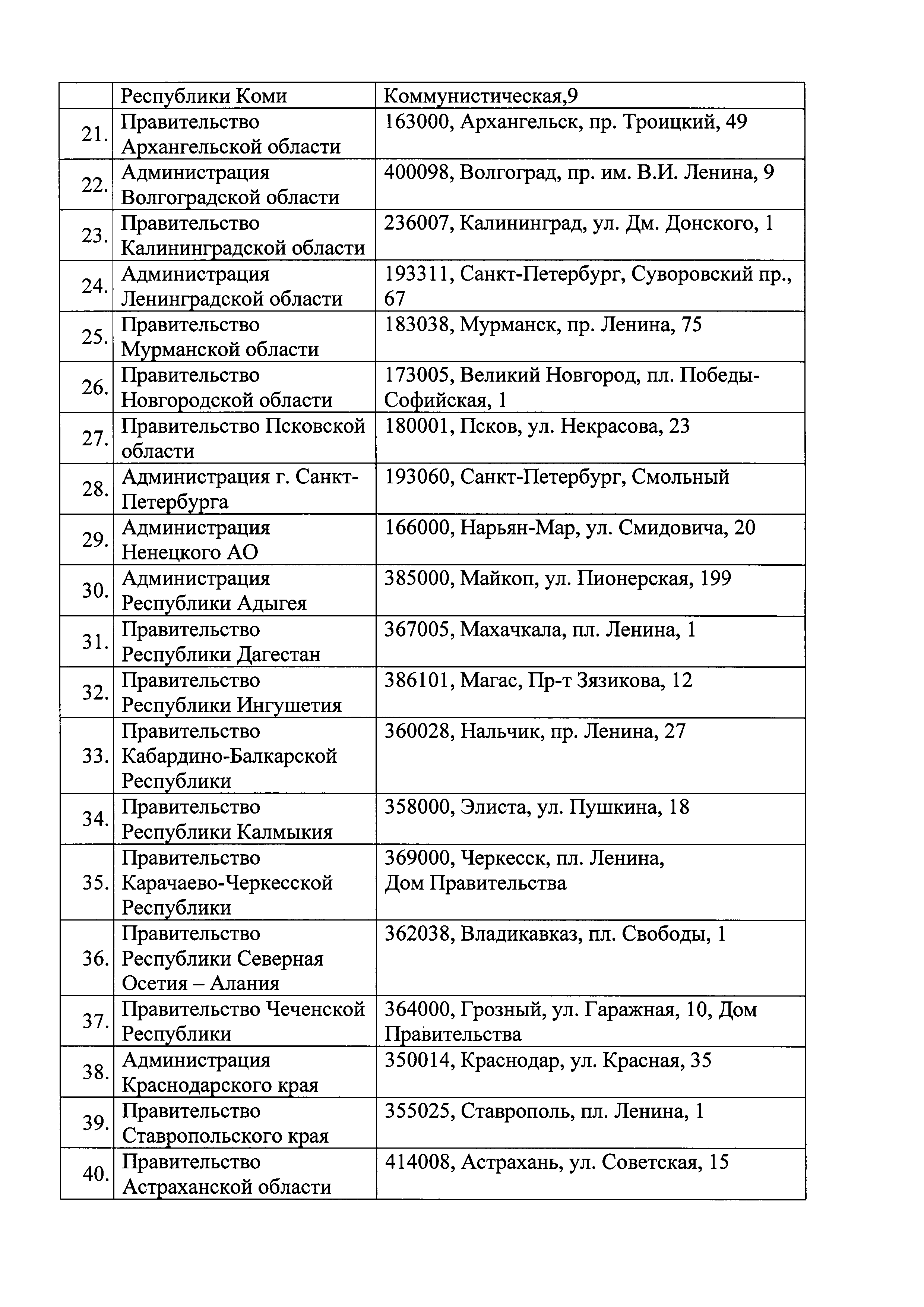 Письмо 23090-ХМ/09