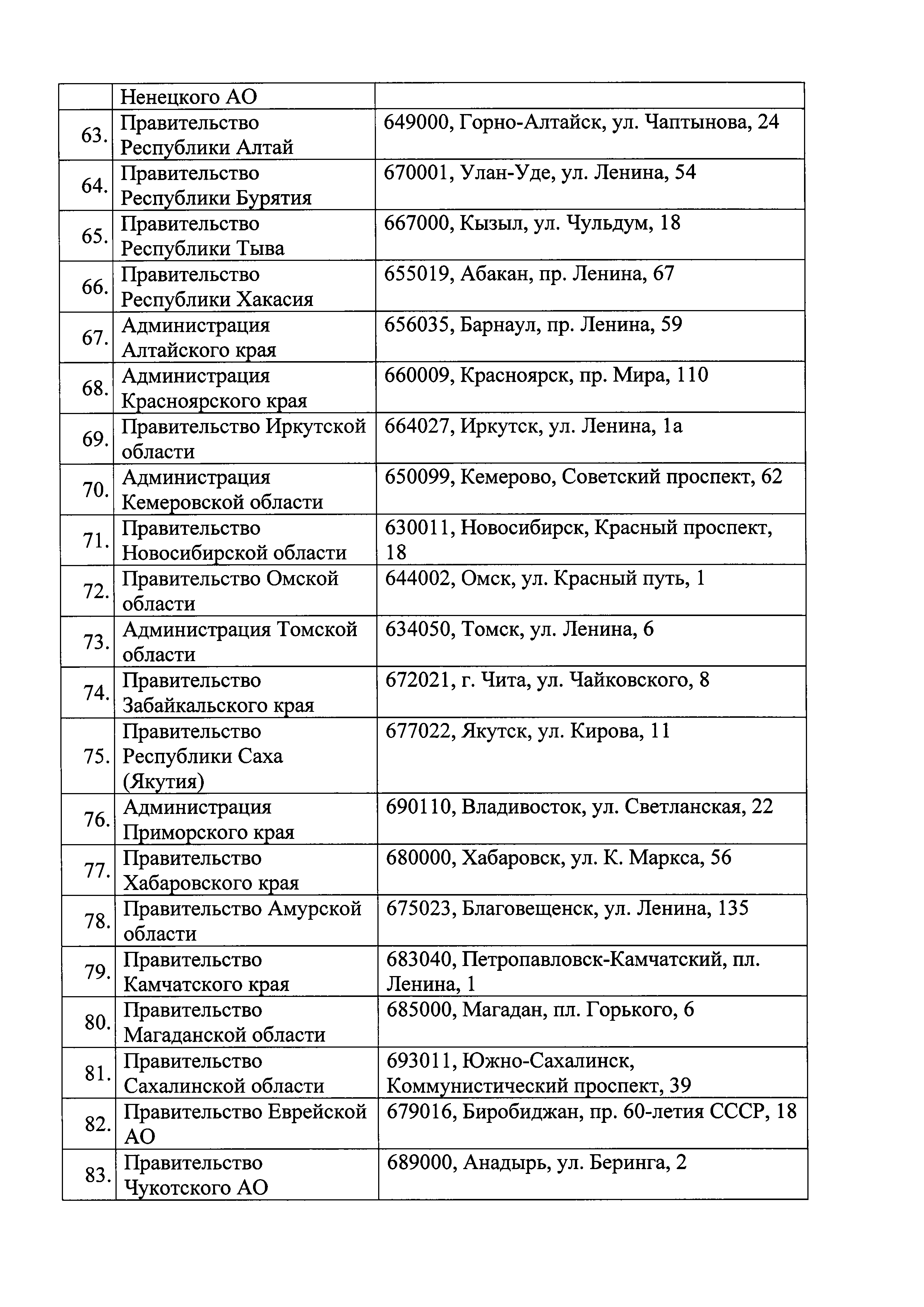 Письмо 23090-ХМ/09