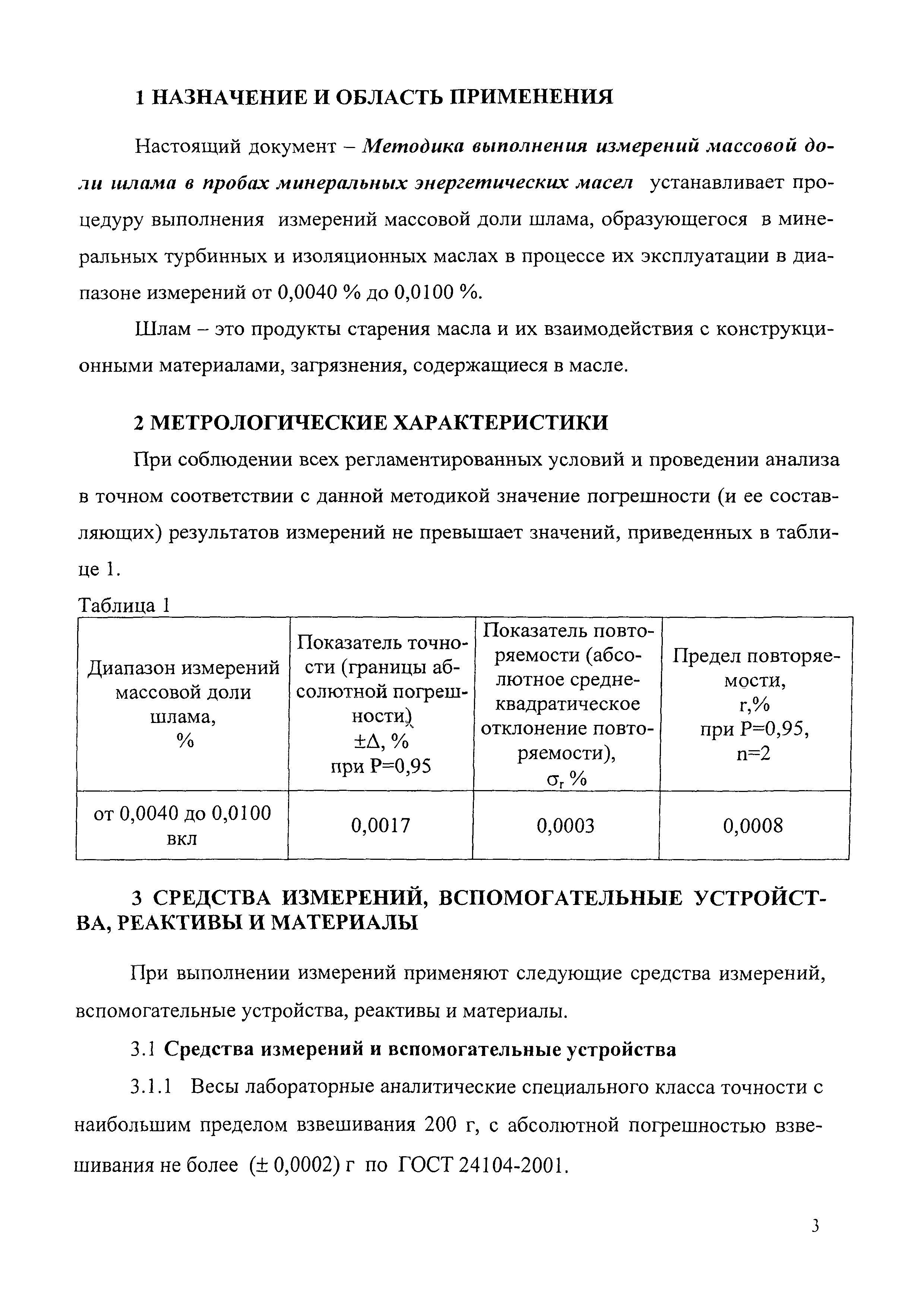 МВИ 62-09