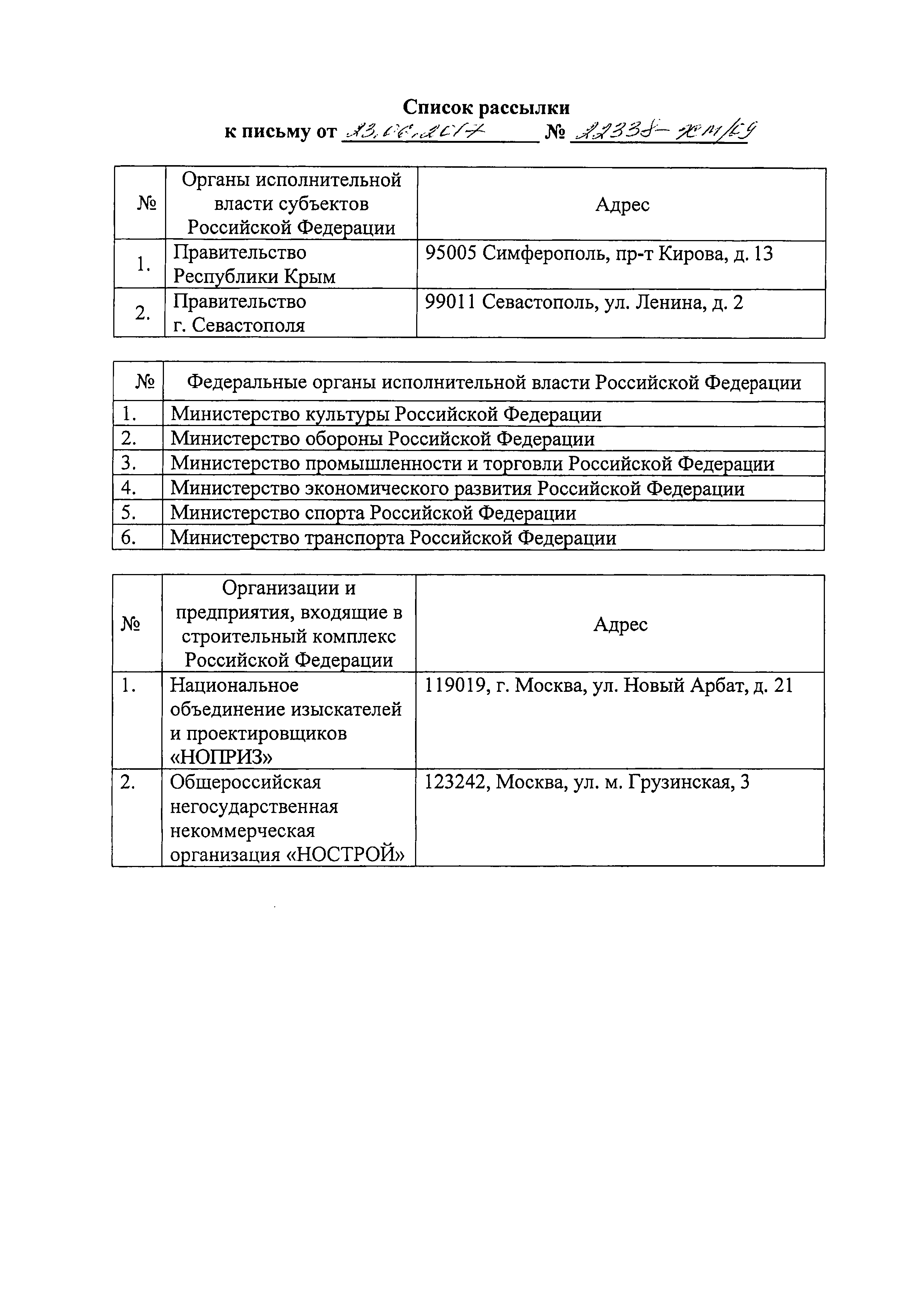 Письмо 22338-ХМ/09