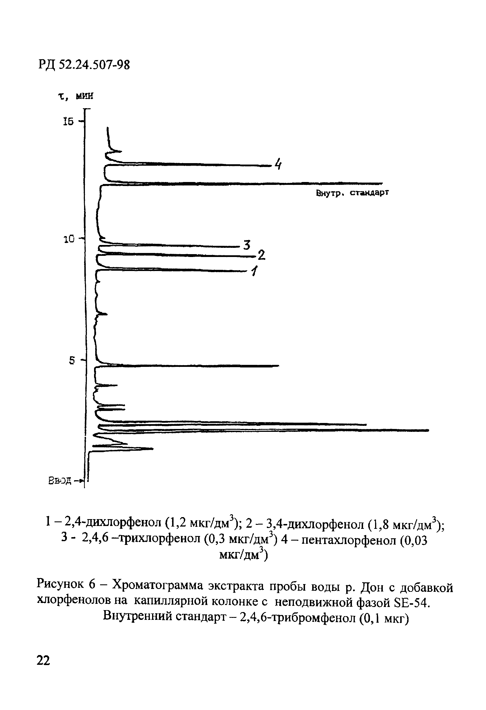 РД 52.24.507-98