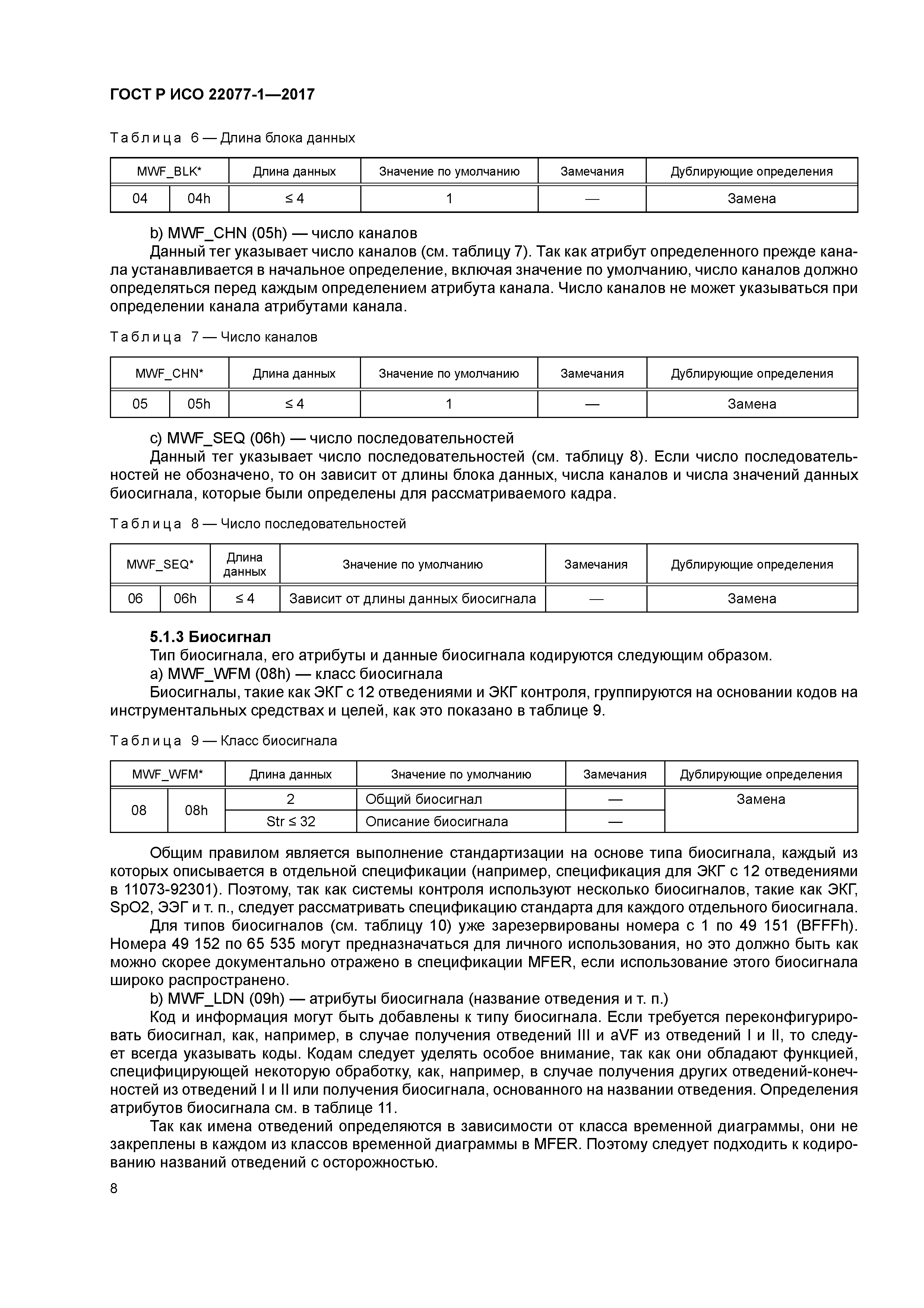 ГОСТ Р ИСО 22077-1-2017