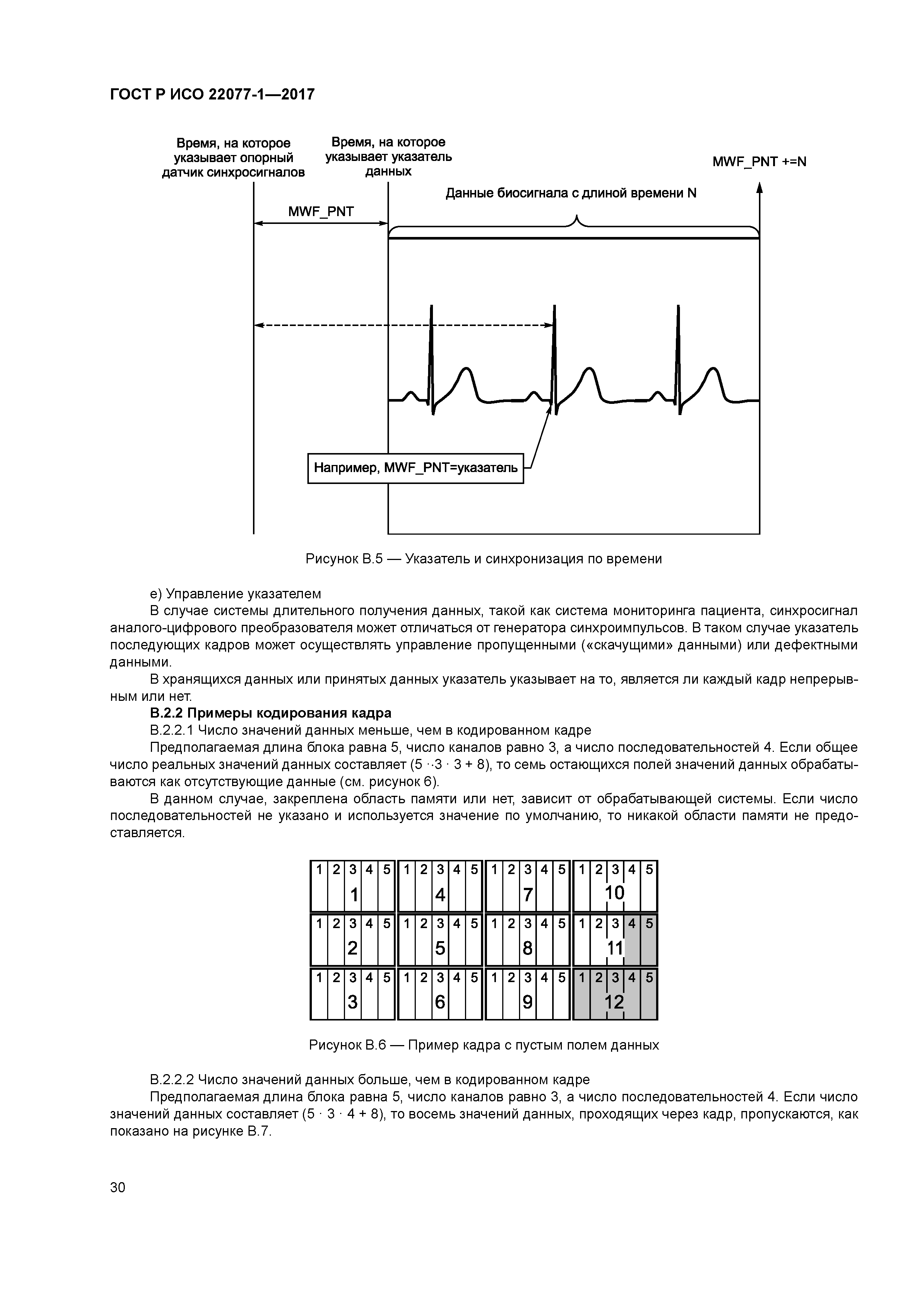 ГОСТ Р ИСО 22077-1-2017