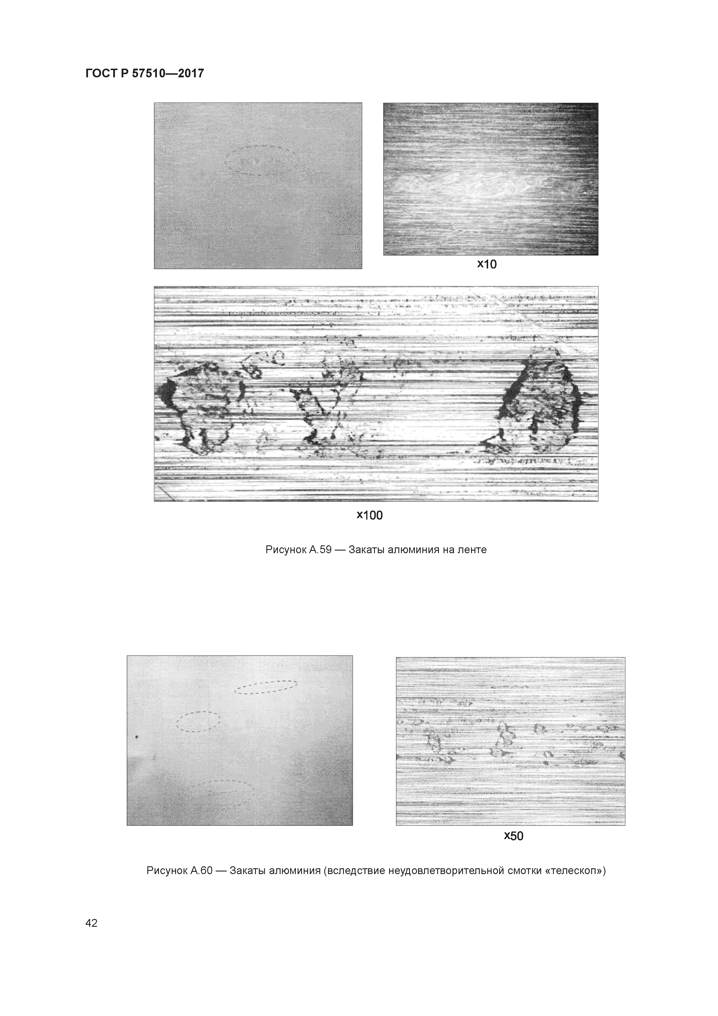 ГОСТ Р 57510-2017