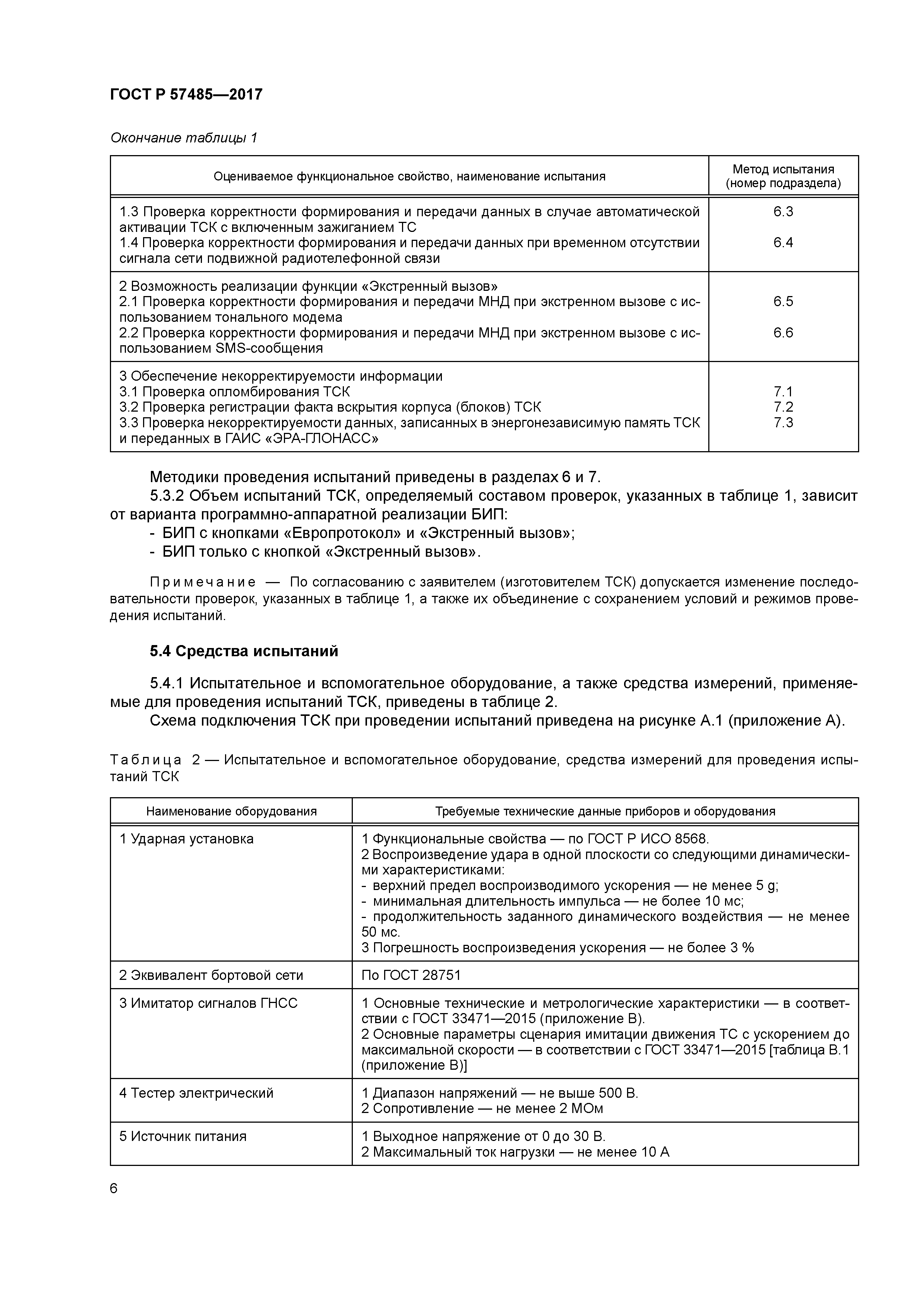 ГОСТ Р 57485-2017