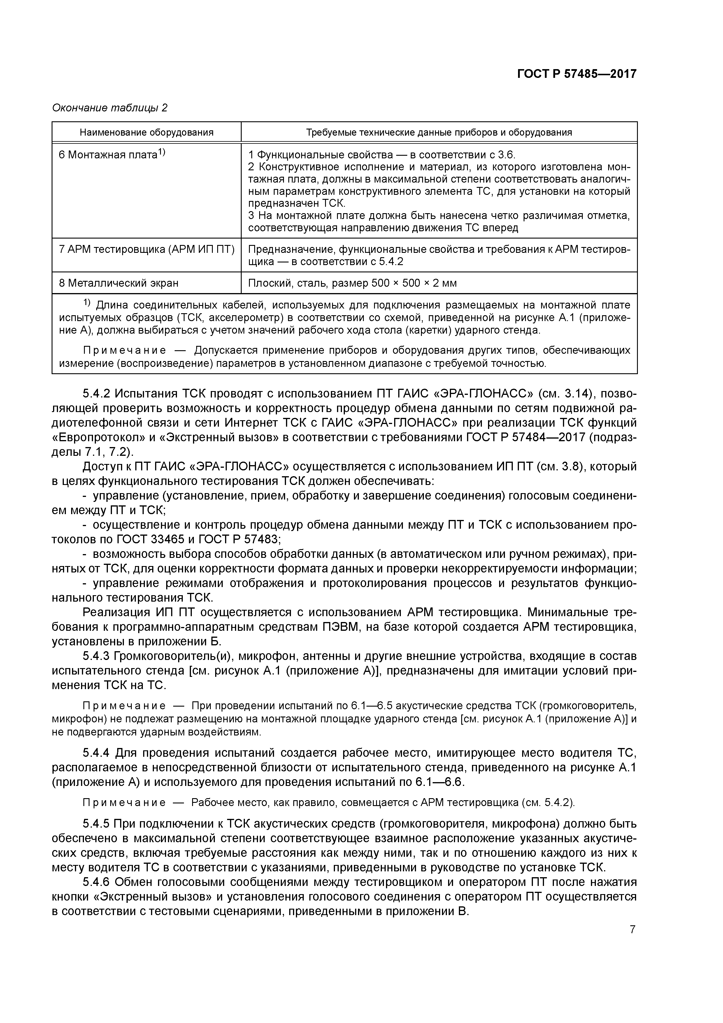 ГОСТ Р 57485-2017