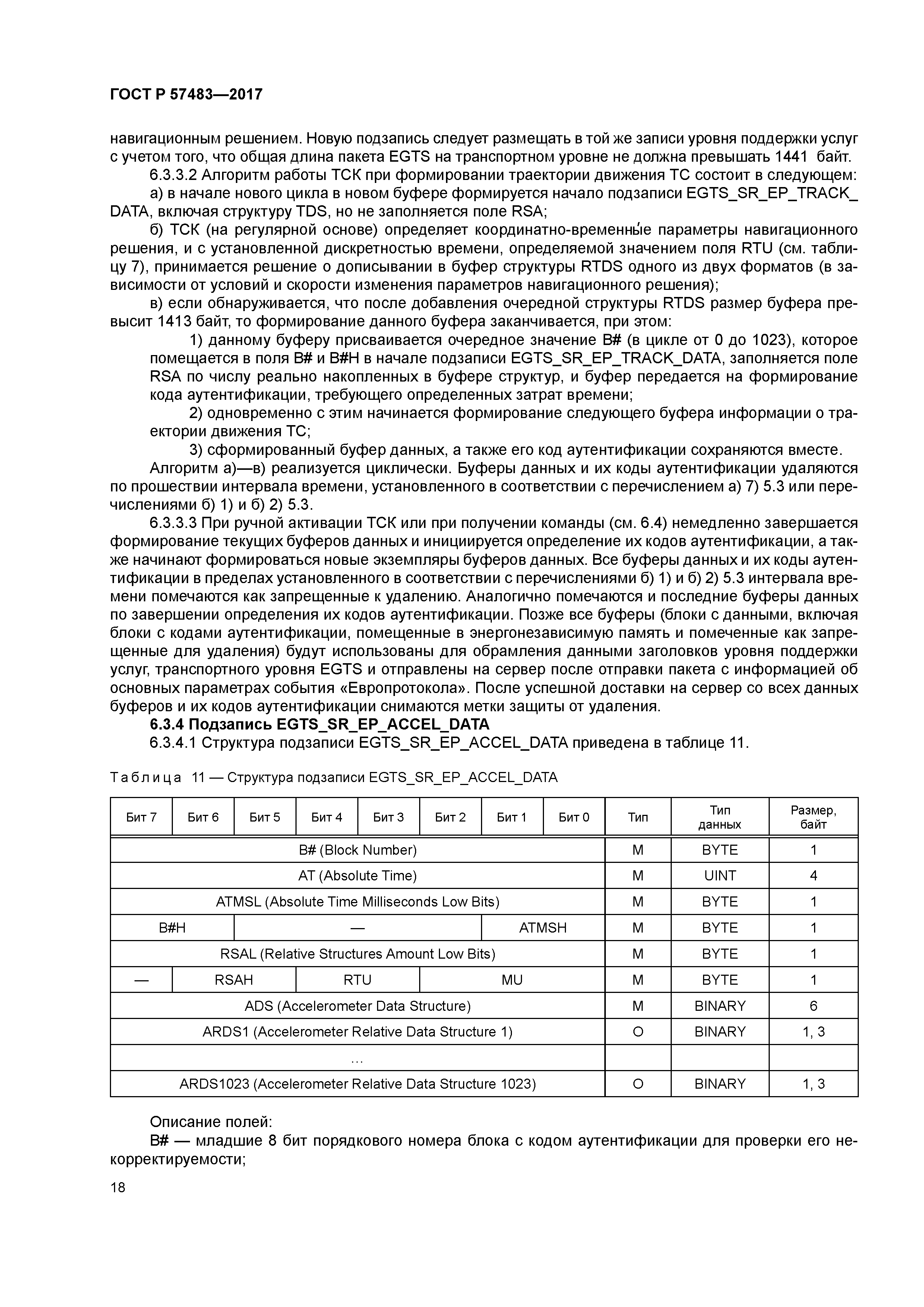 ГОСТ Р 57483-2017