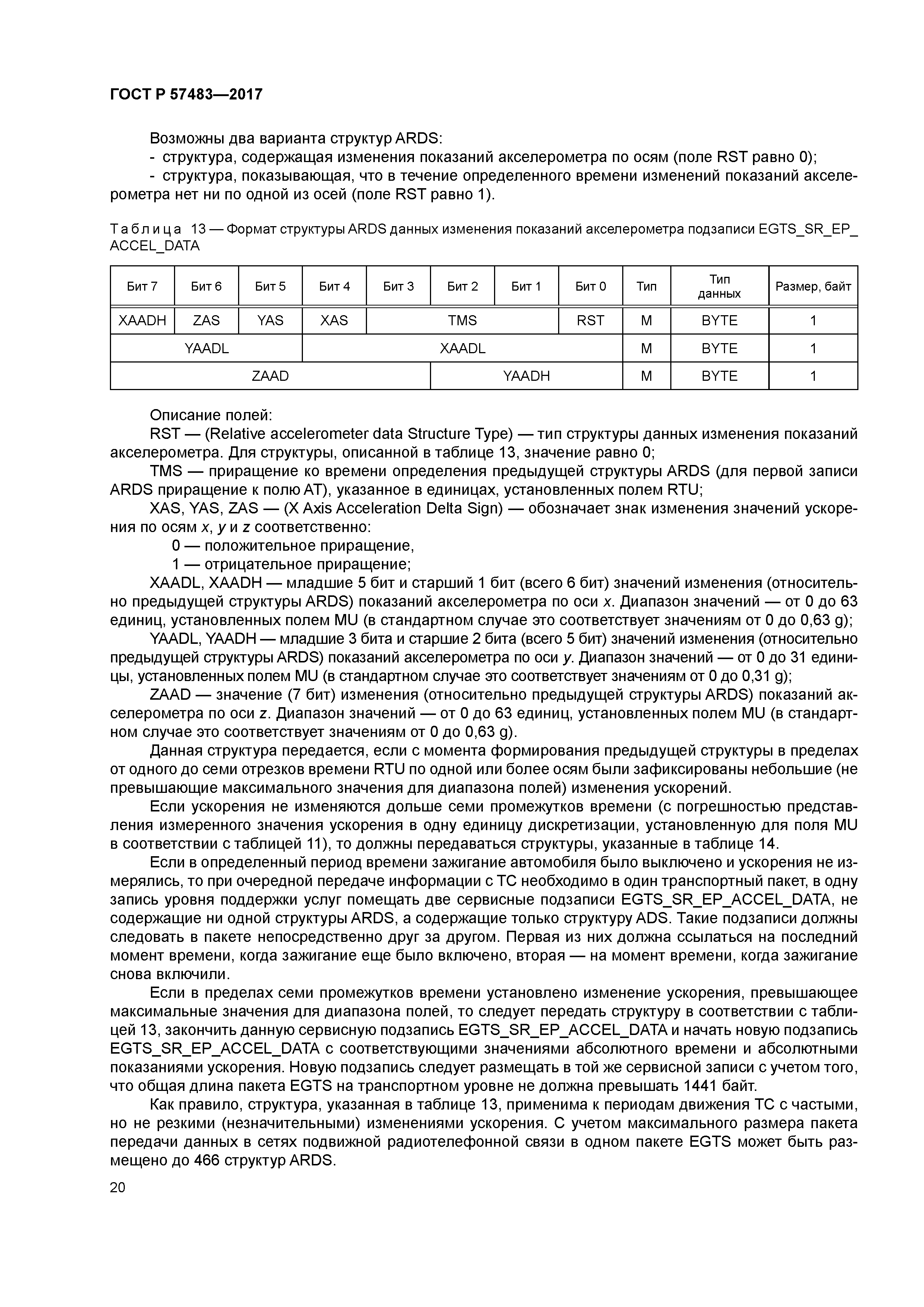 ГОСТ Р 57483-2017