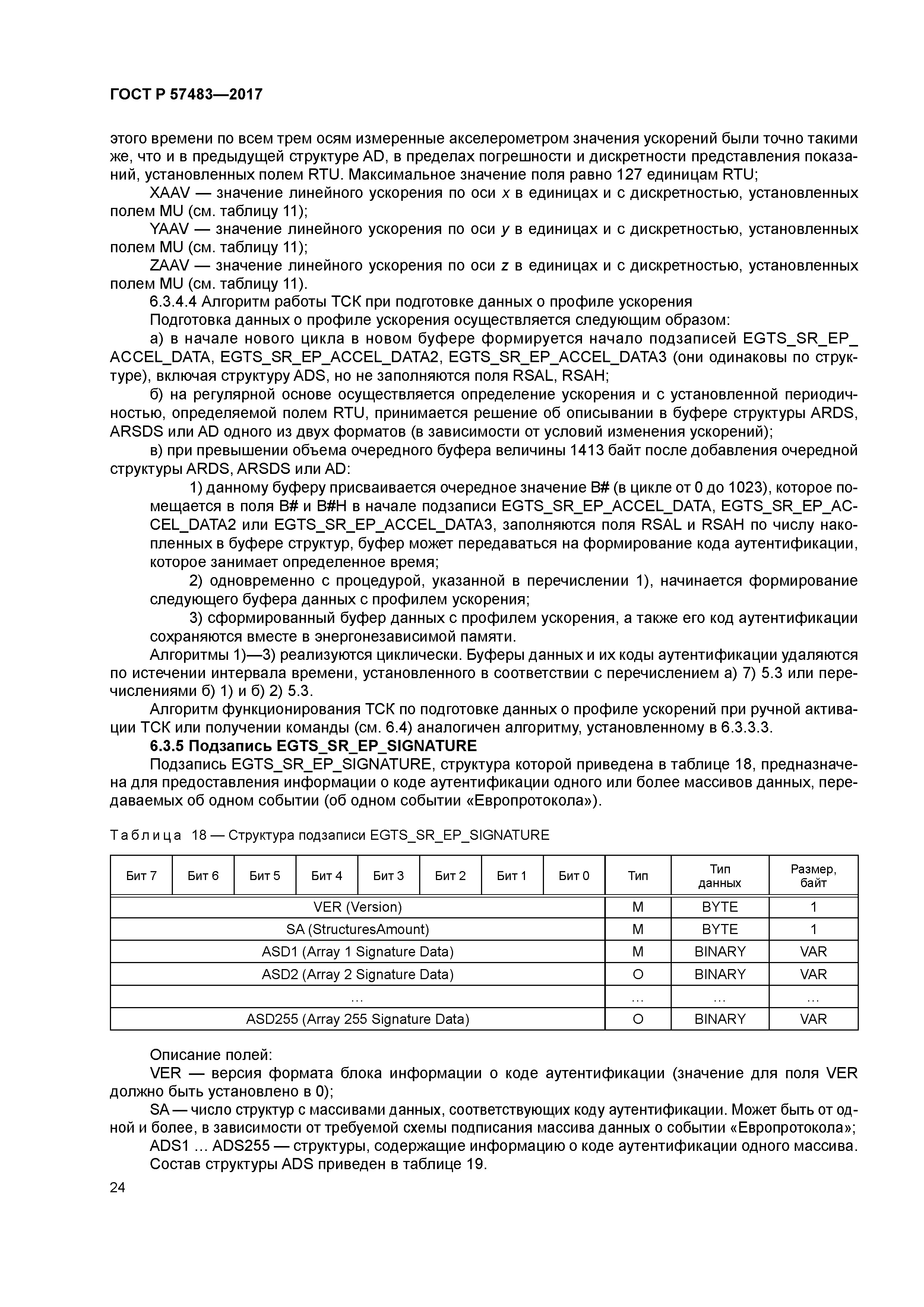 ГОСТ Р 57483-2017