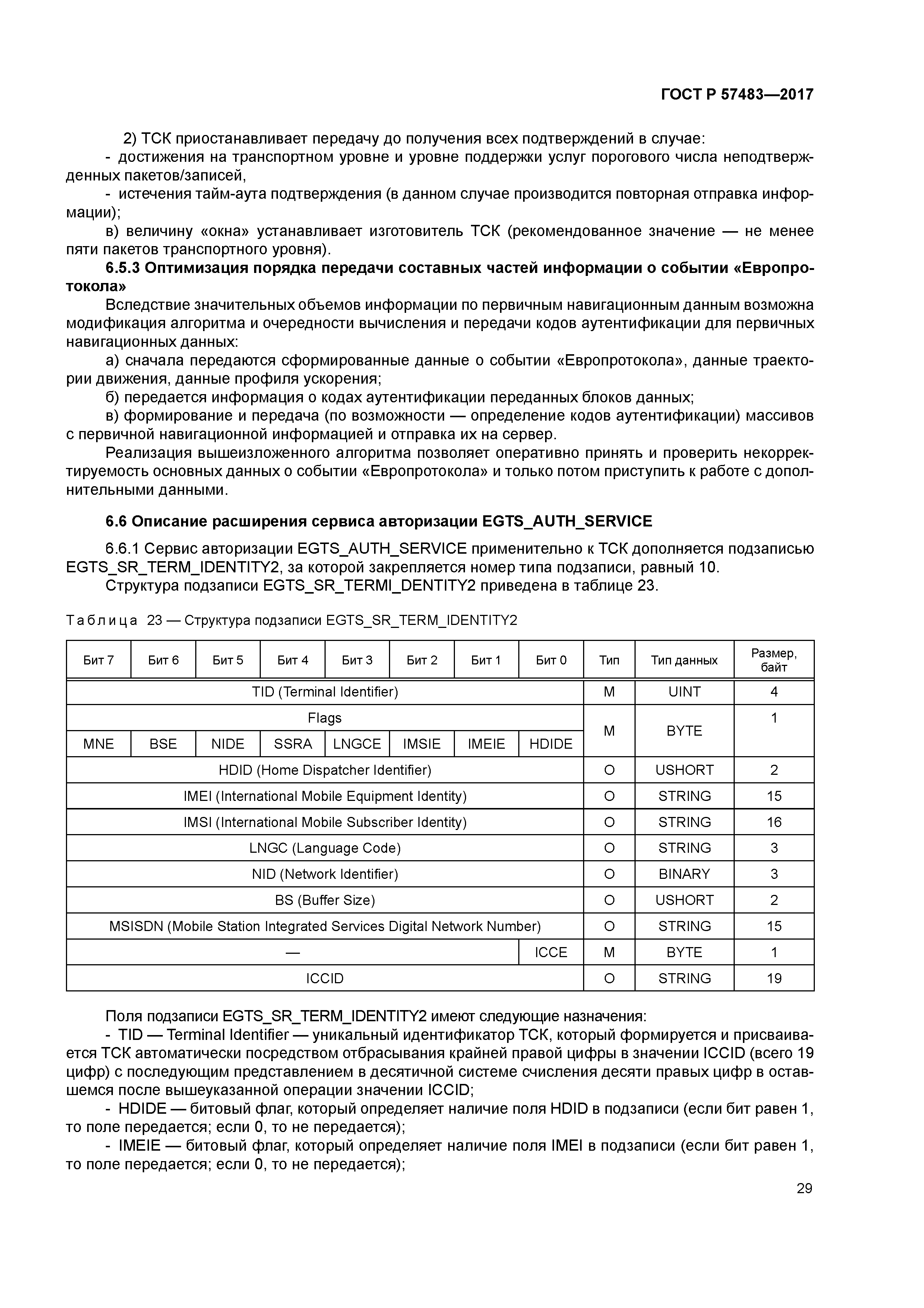 ГОСТ Р 57483-2017