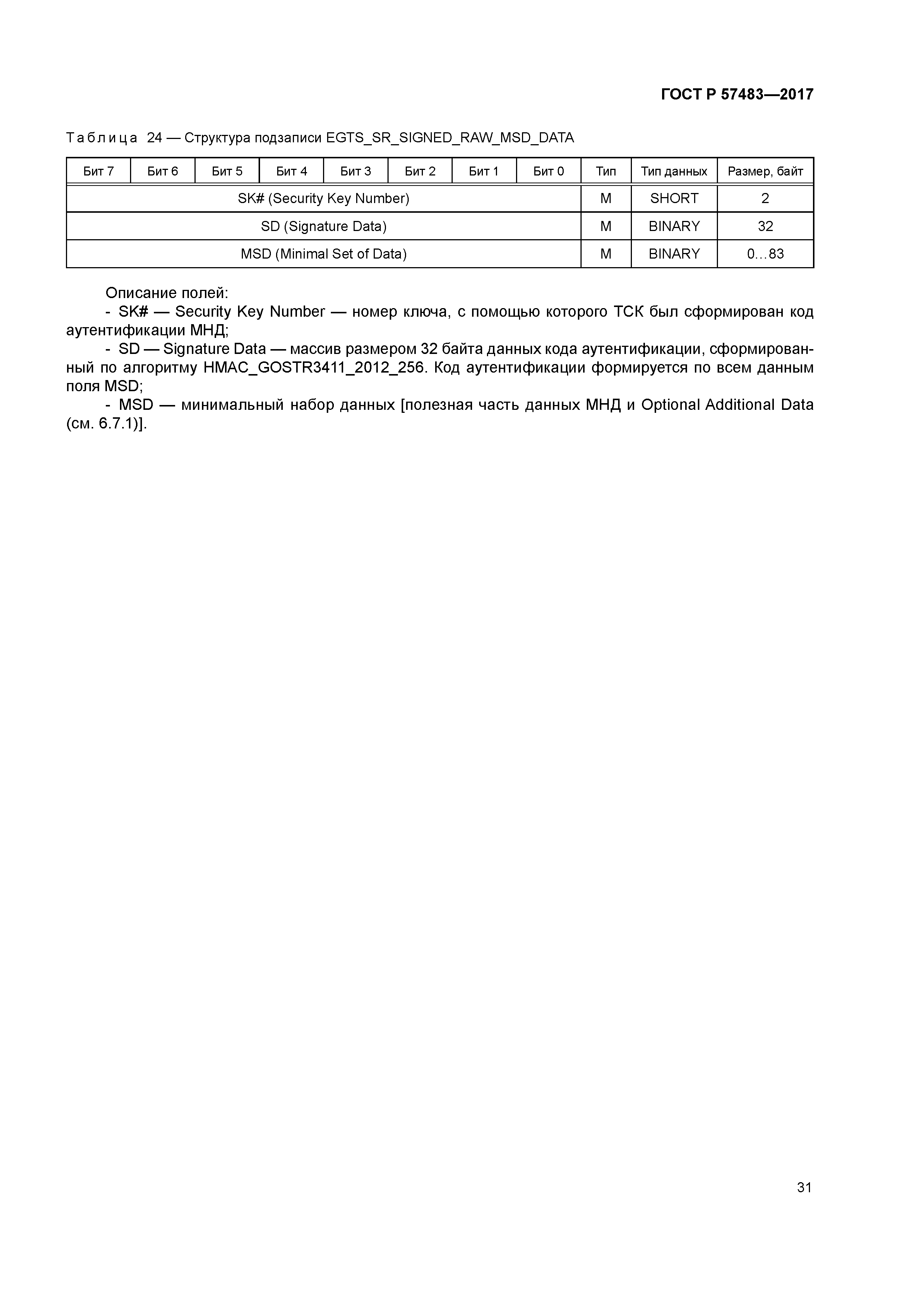 ГОСТ Р 57483-2017