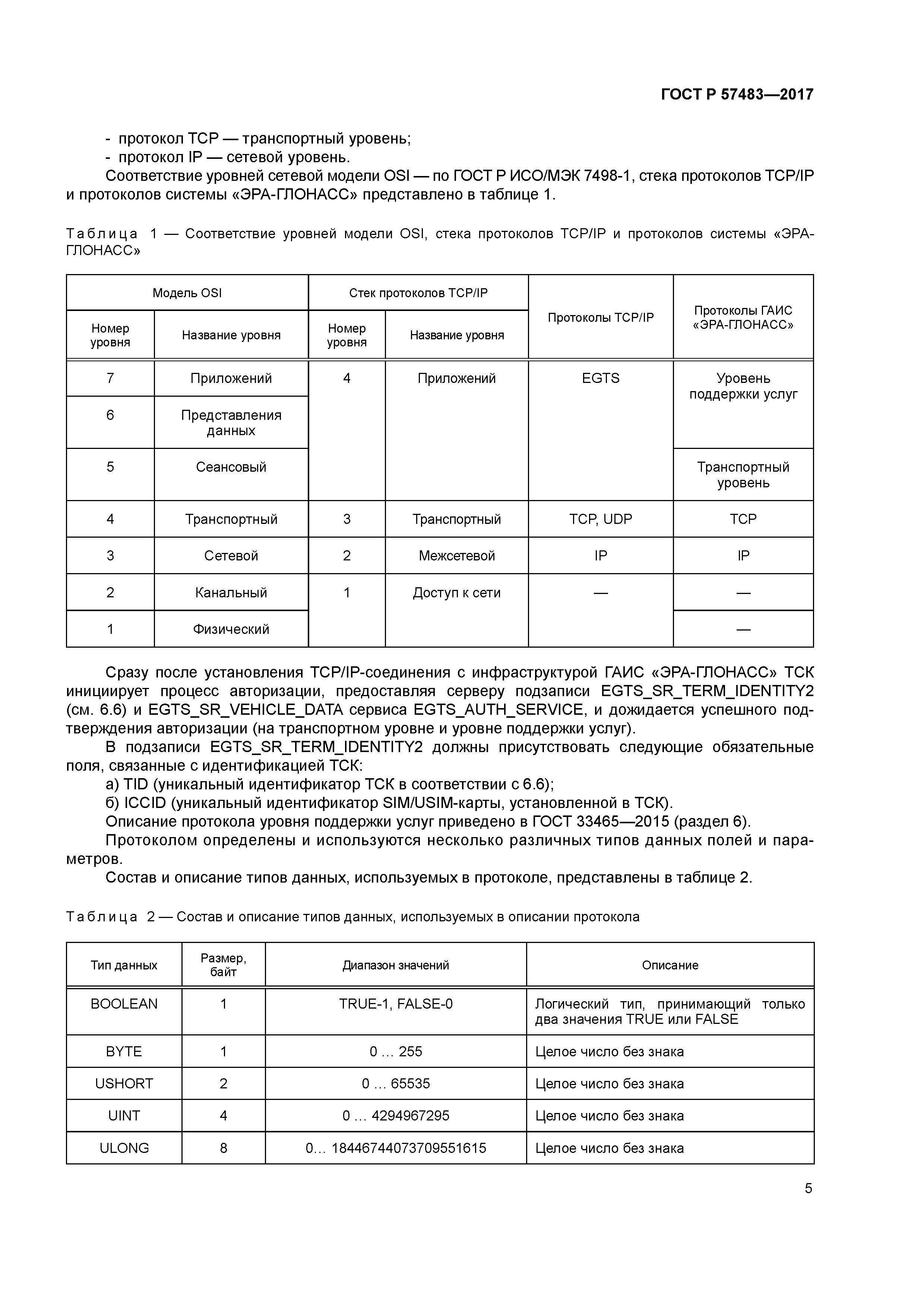 ГОСТ Р 57483-2017